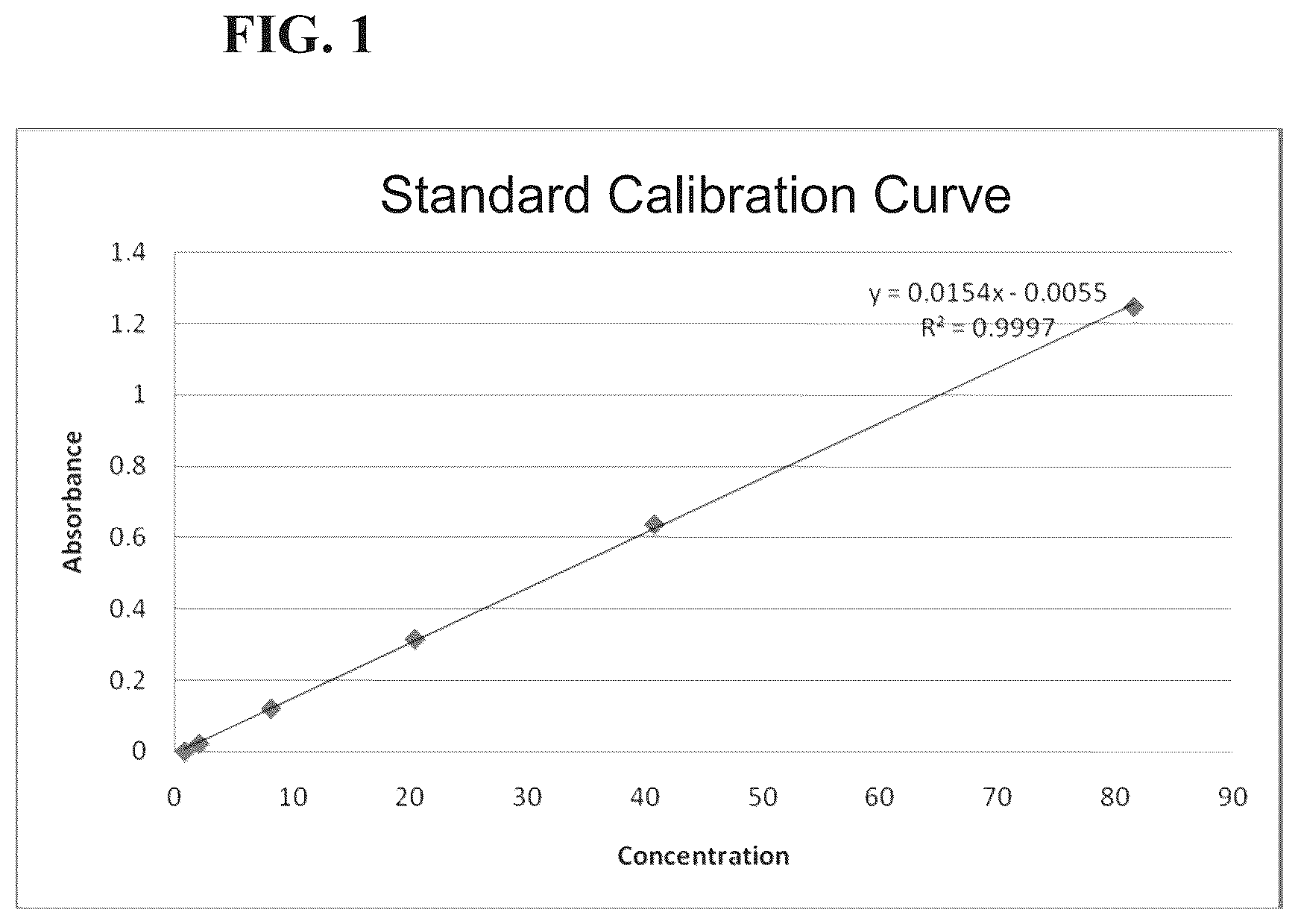 Patent US12303606 Figure 1 – Cariprazine release formulations