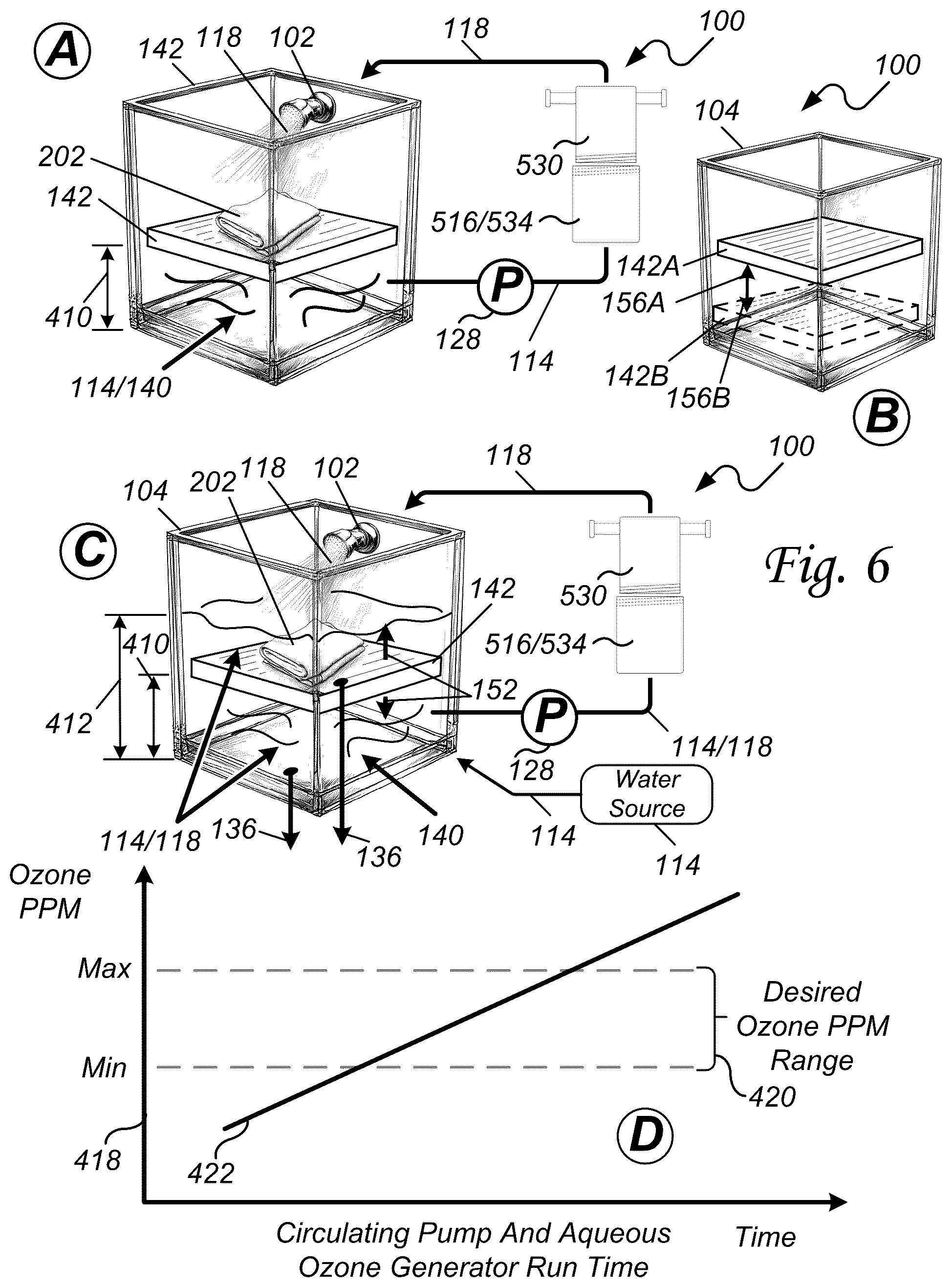 Patent US12303609 Figure 5 – Aqua-ozone hygienization