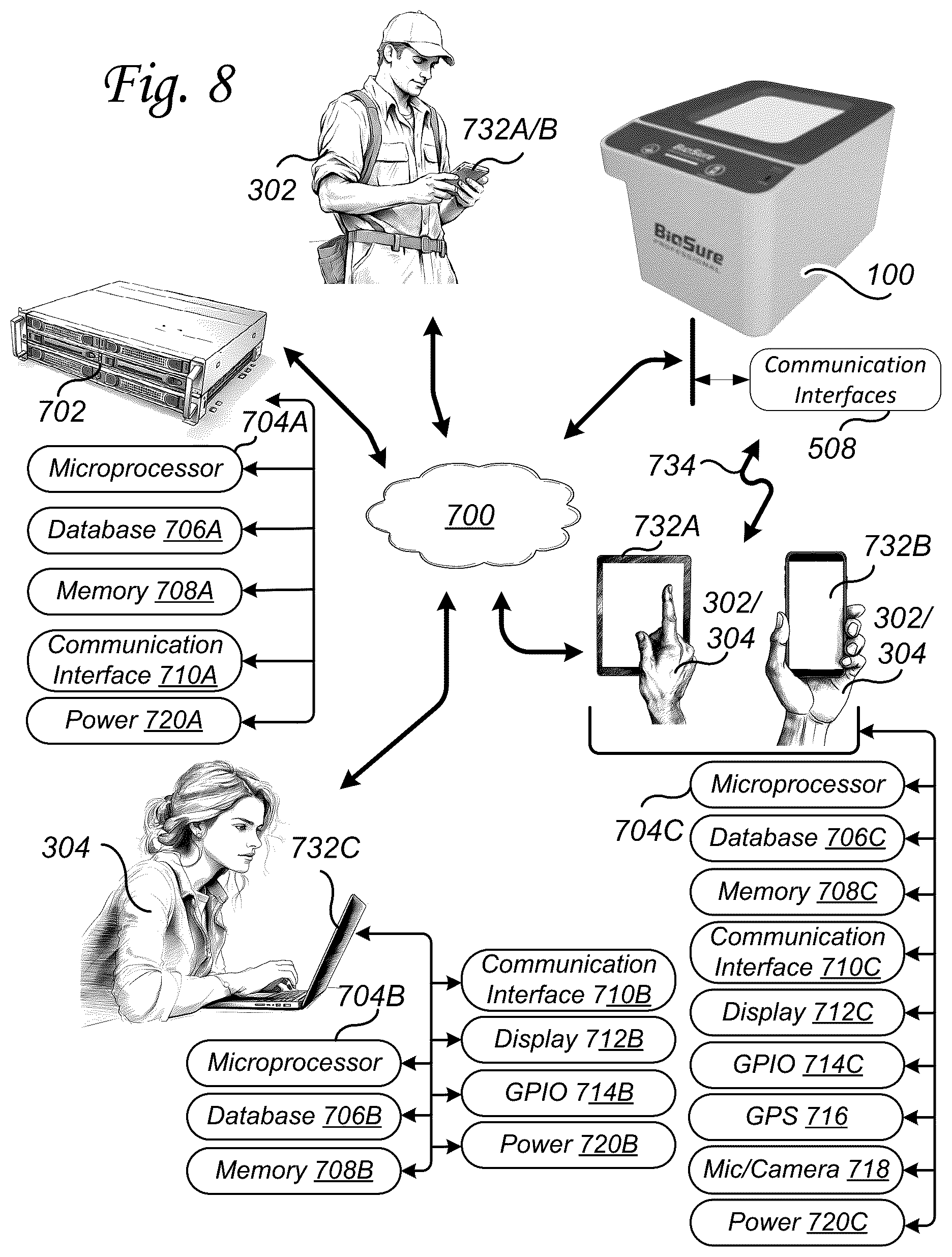 Patent US12303609 Figure 7 – Aqua-ozone hygienization