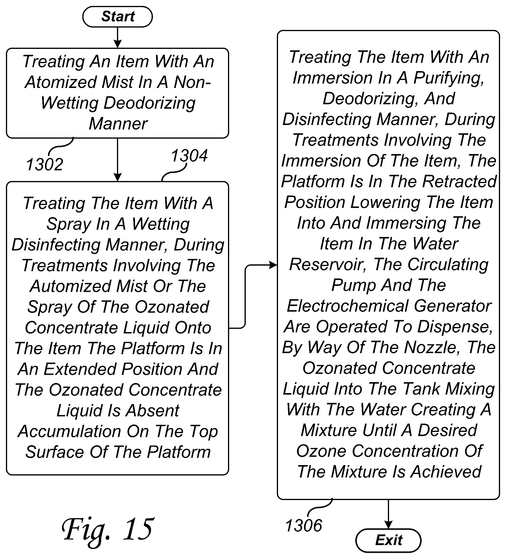 Patent US12303609 Figure 13 – Aqua-ozone hygienization