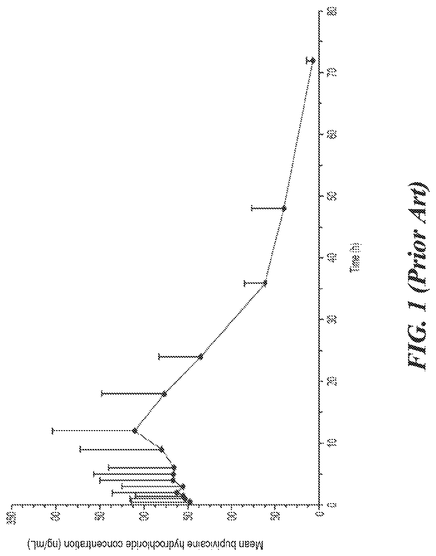 Patent US12303619 — Polymer implants — Figure 1