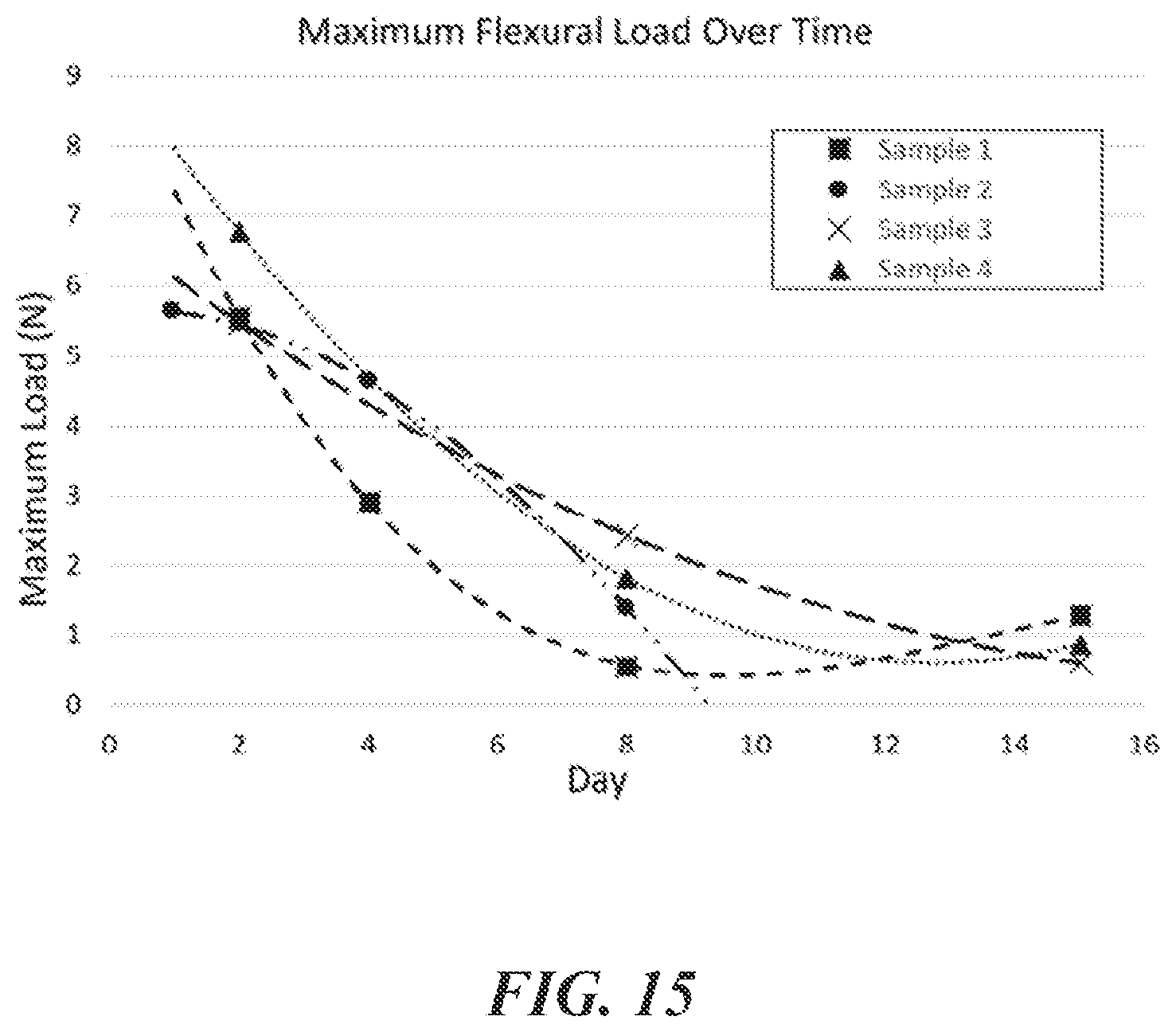 Patent US12303619 Figure 10 – Polymer implants