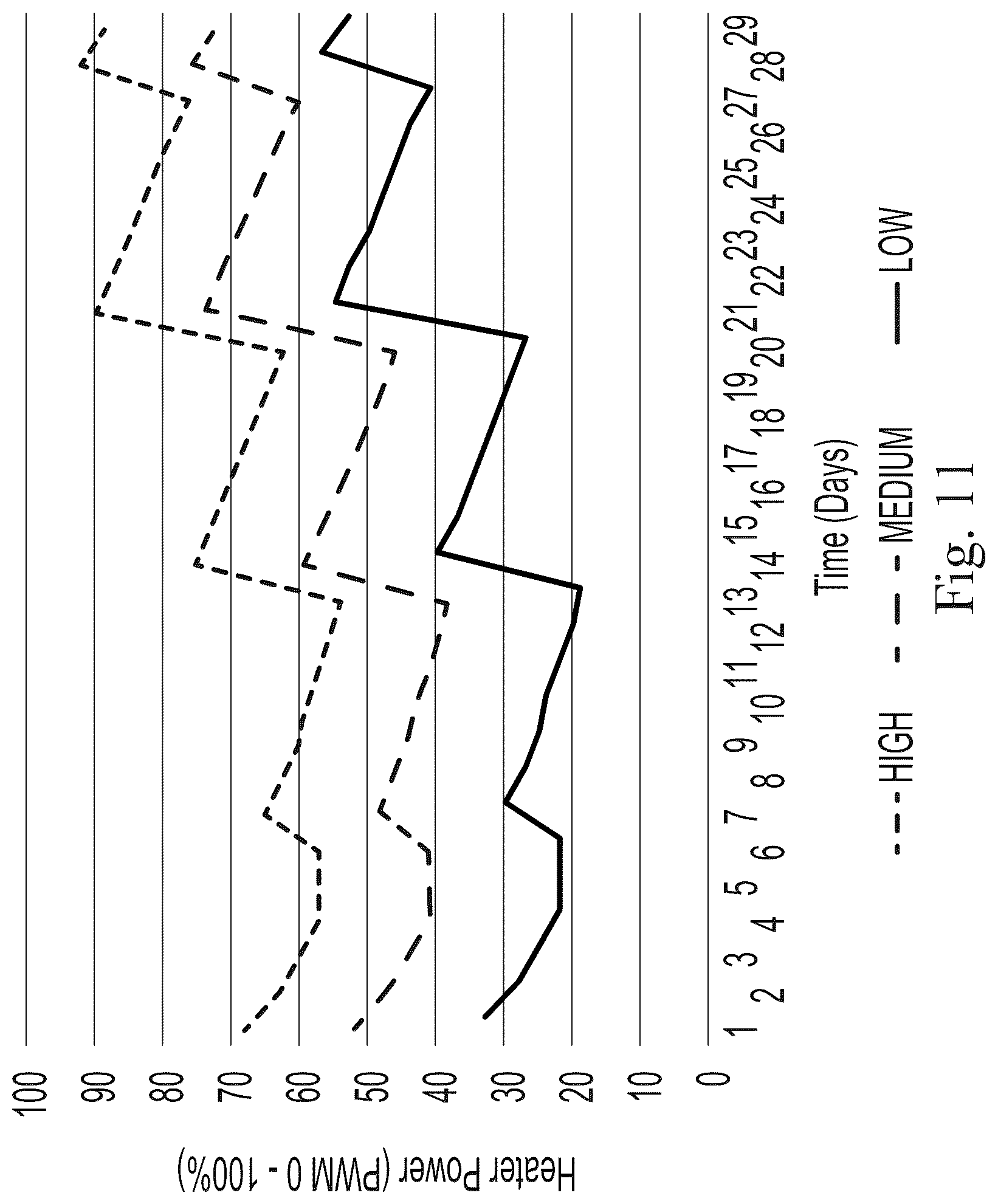Patent US12303622 Figure 10 – Method of delivering a volatile composition into the air