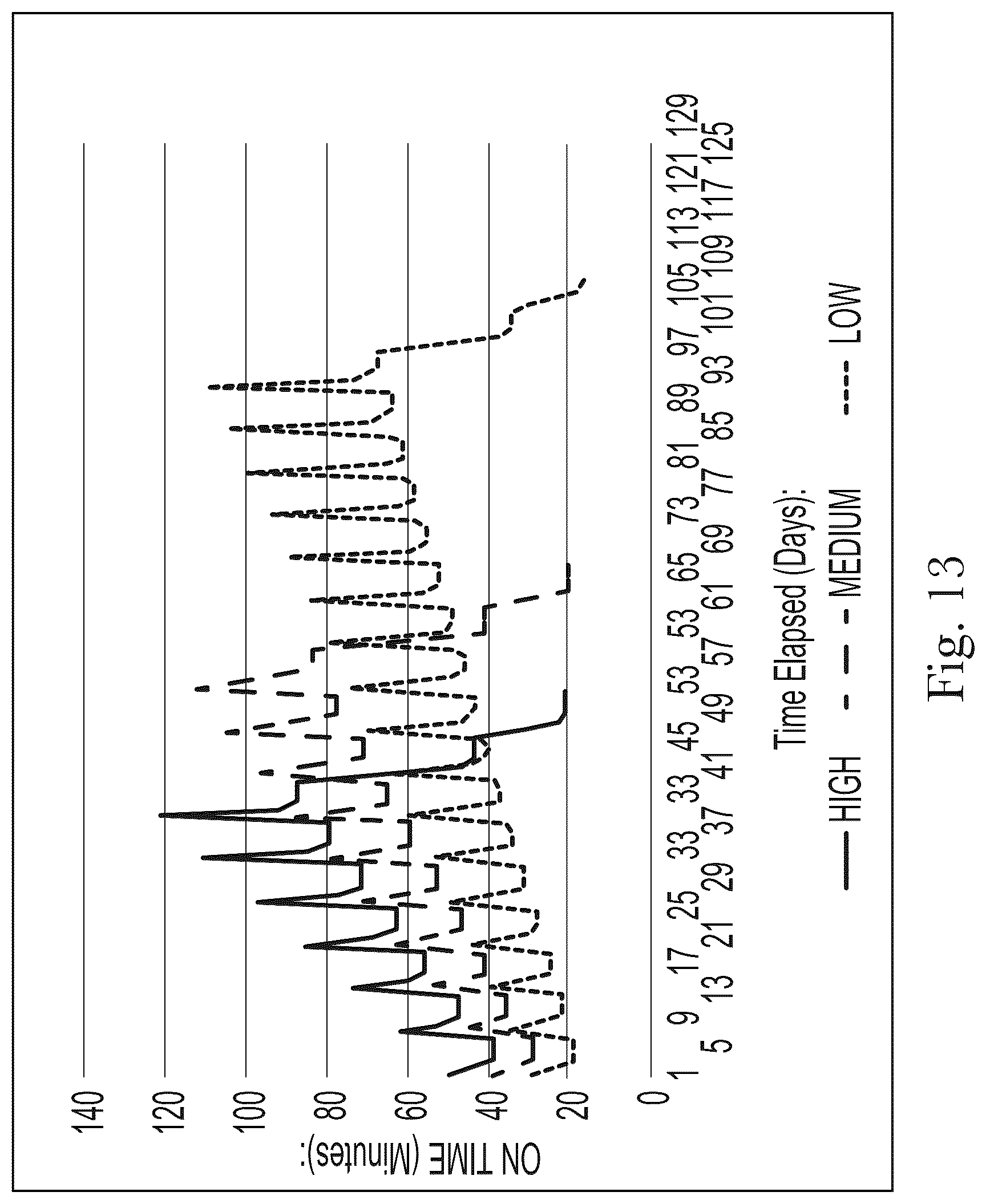 Patent US12303622 Figure 12 – Method of delivering a volatile composition into the air