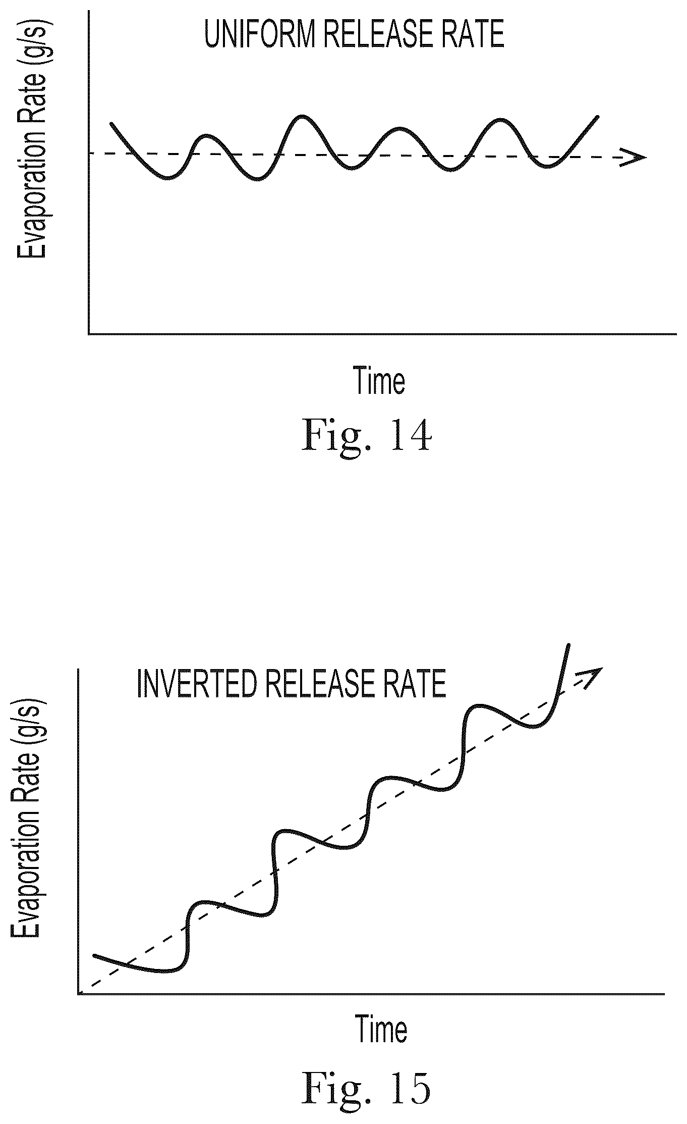 Patent US12303622 Figure 13 – Method of delivering a volatile composition into the air