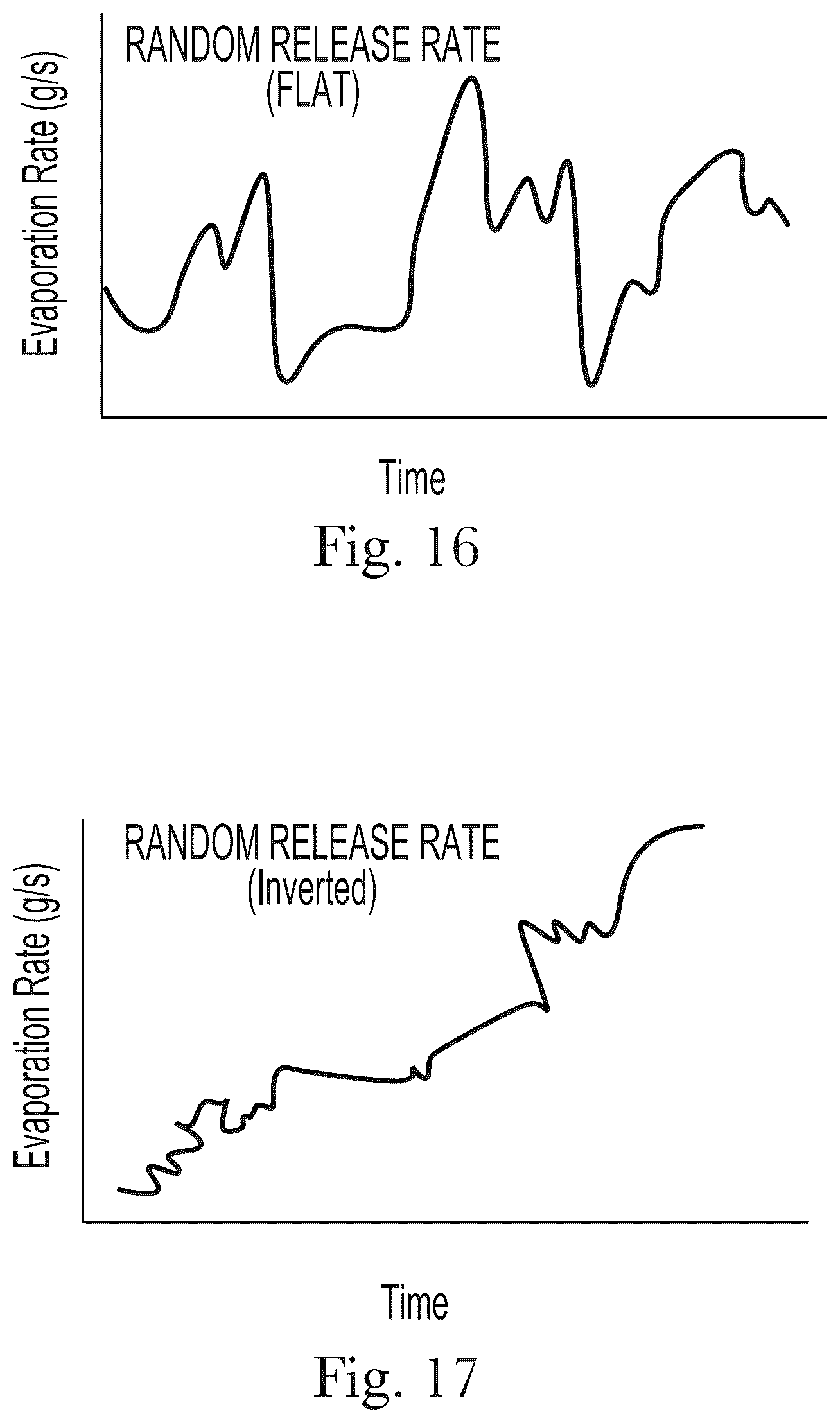 Patent US12303622 Figure 14 – Method of delivering a volatile composition into the air