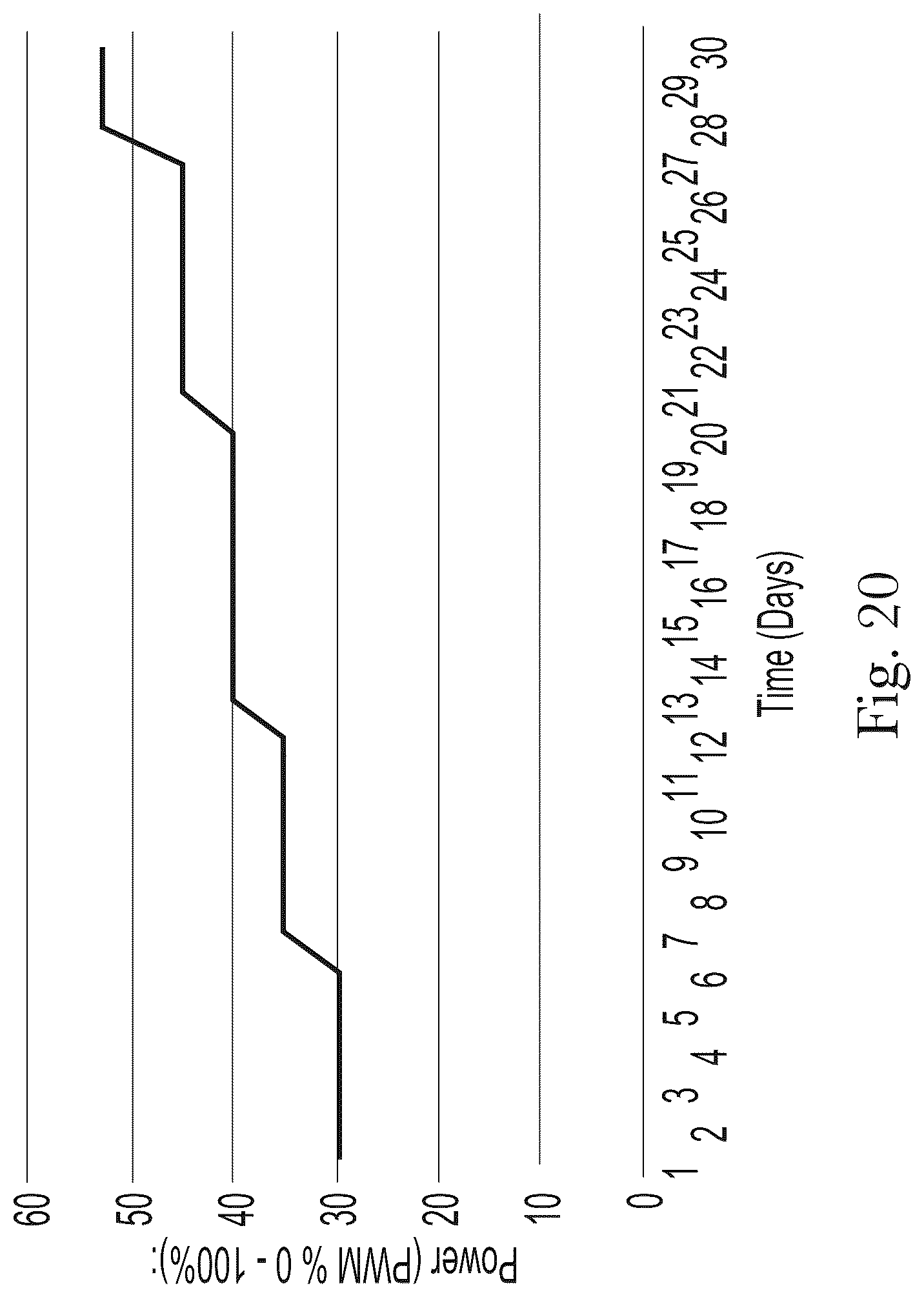 Patent US12303622 Figure 17 – Method of delivering a volatile composition into the air