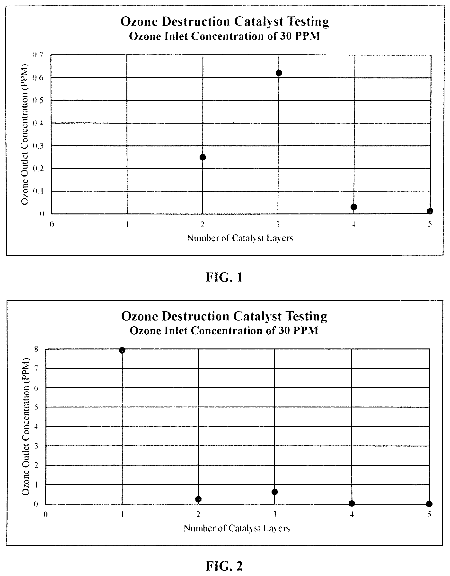Patent US12303623 Figure 1 – Apparatus for inactivation of airborne pathogens