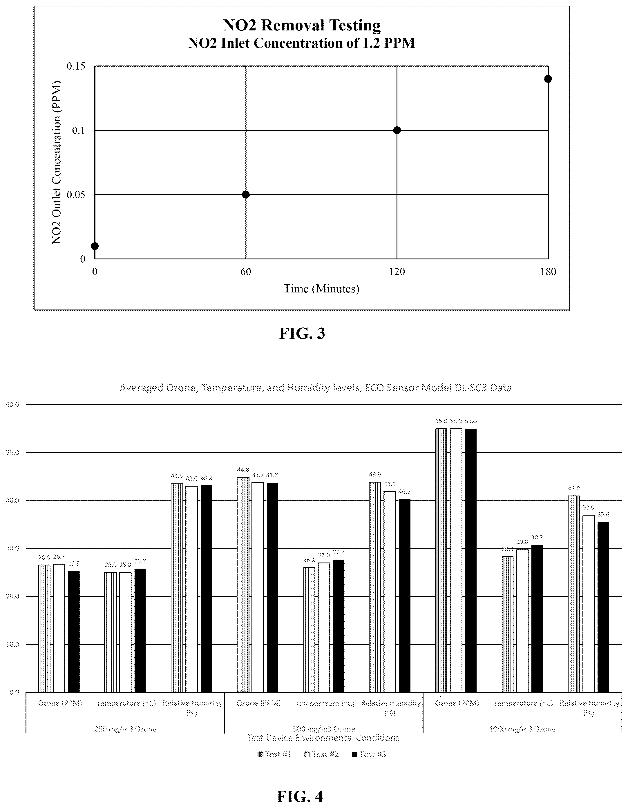 Patent US12303623 Figure 2 – Apparatus for inactivation of airborne pathogens