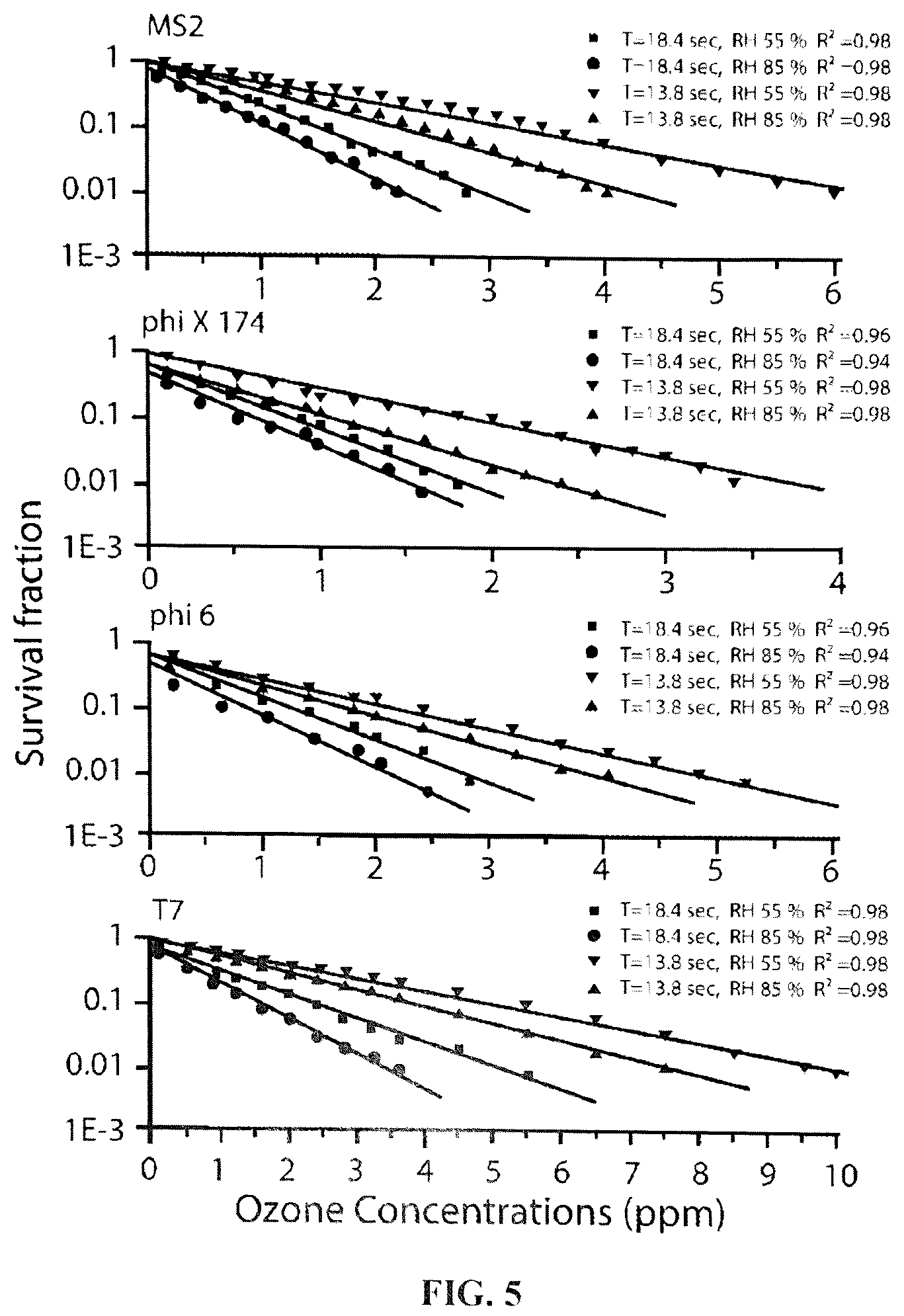 Patent US12303623 Figure 3 – Apparatus for inactivation of airborne pathogens