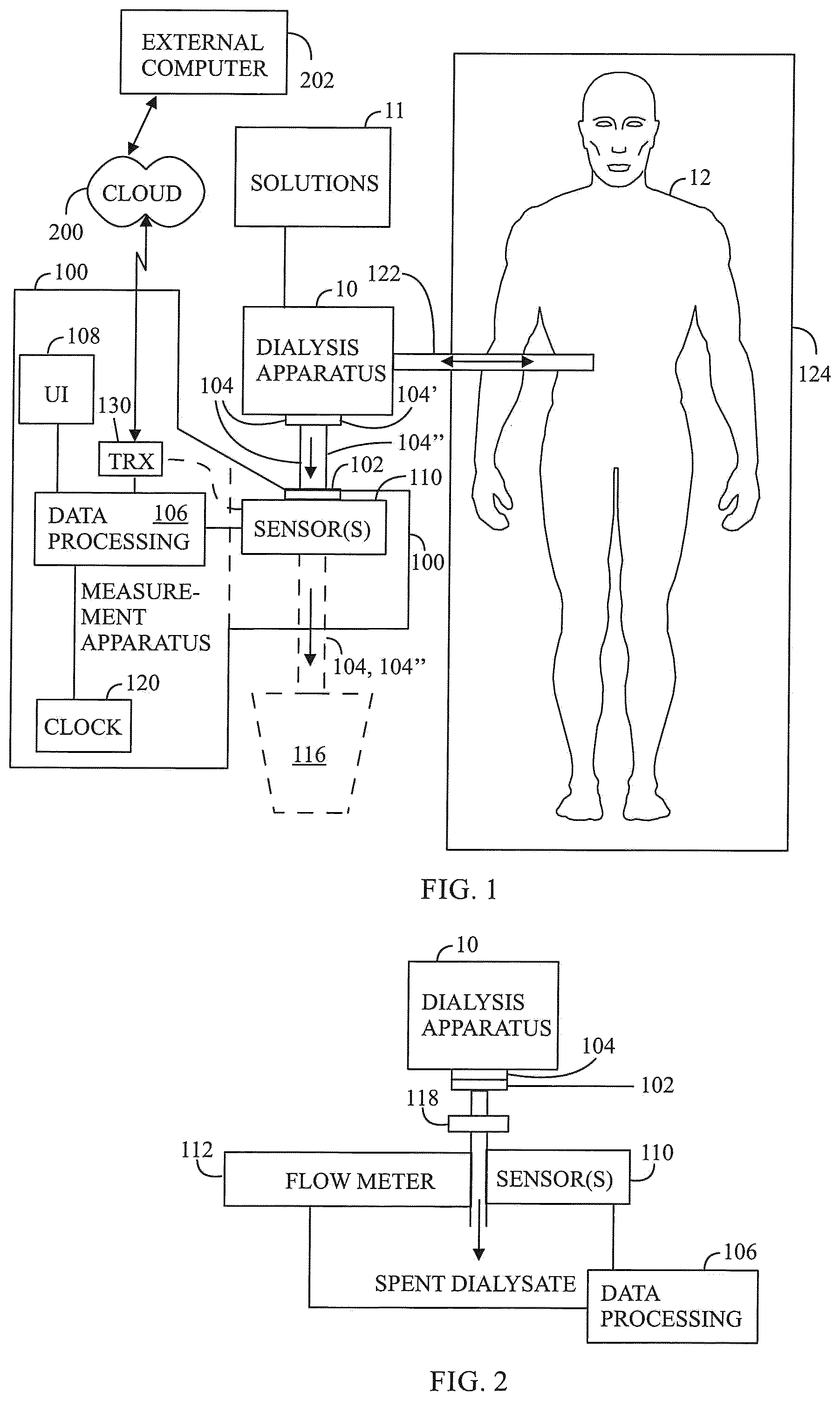 Patent US12303628 Figure 1 – Measurement and automated peritoneal dialysis apparatus and method therefor