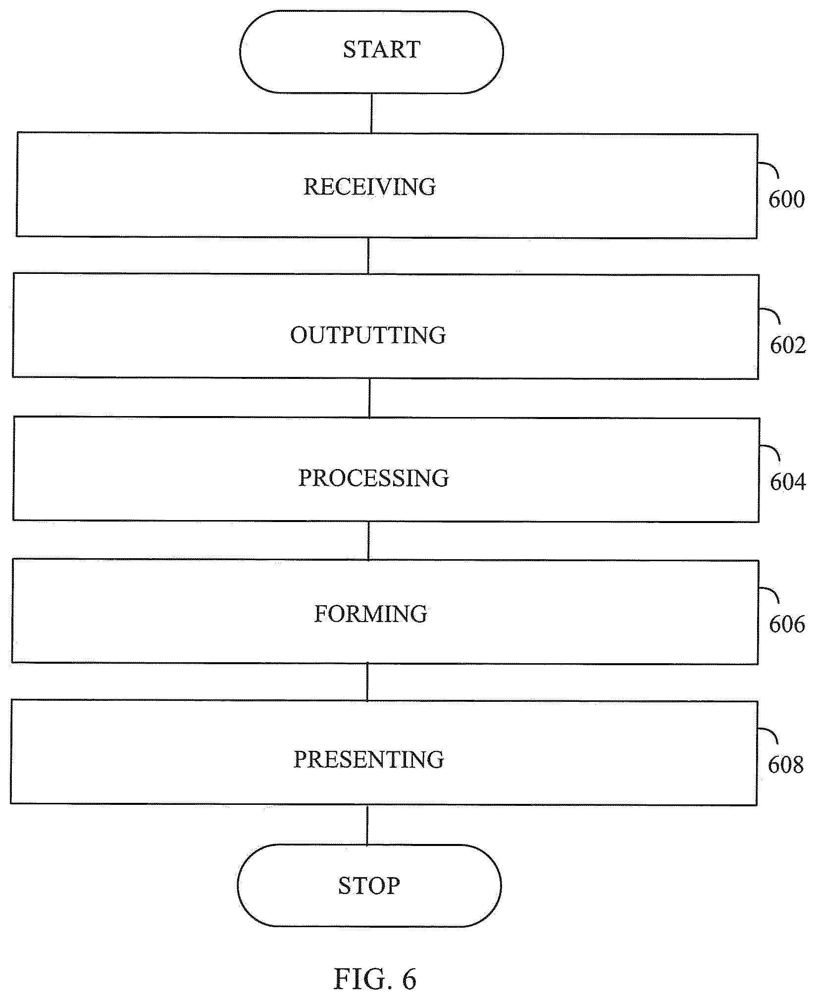 Patent US12303628 Figure 3 – Measurement and automated peritoneal dialysis apparatus and method therefor