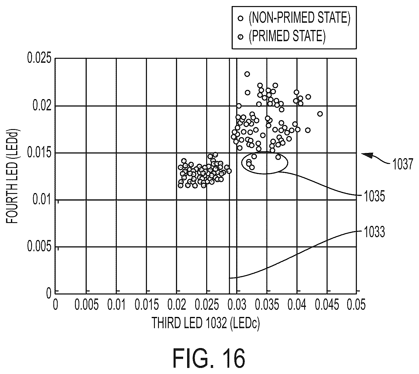 Patent US12303631 Figure 16 – Medical treatment system and methods using a plurality of fluid lines