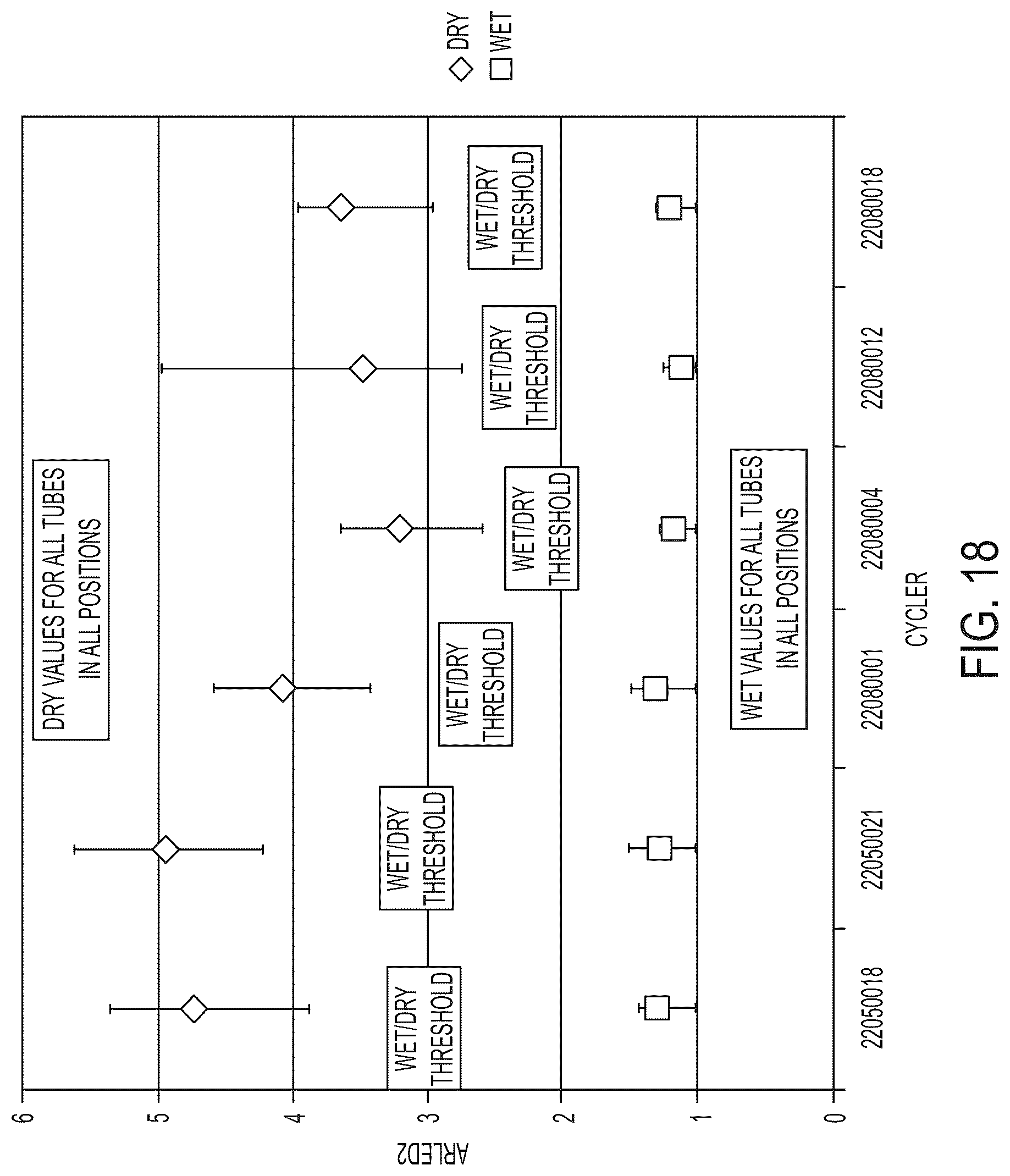 Patent US12303631 Figure 18 – Medical treatment system and methods using a plurality of fluid lines