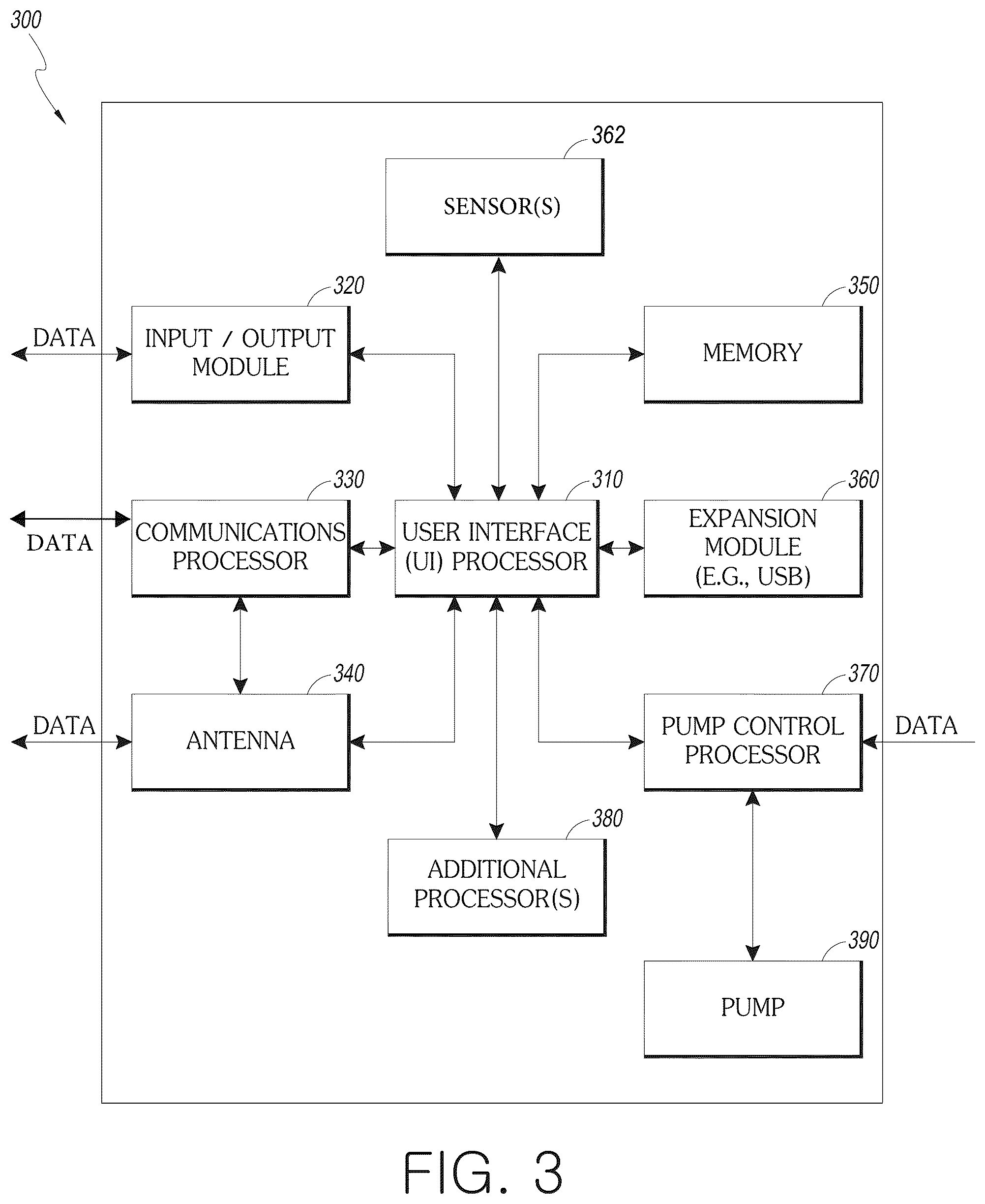 Patent US12303633 Figure 5 – Changing therapy devices or wound dressings in reduced pressure wound therapy