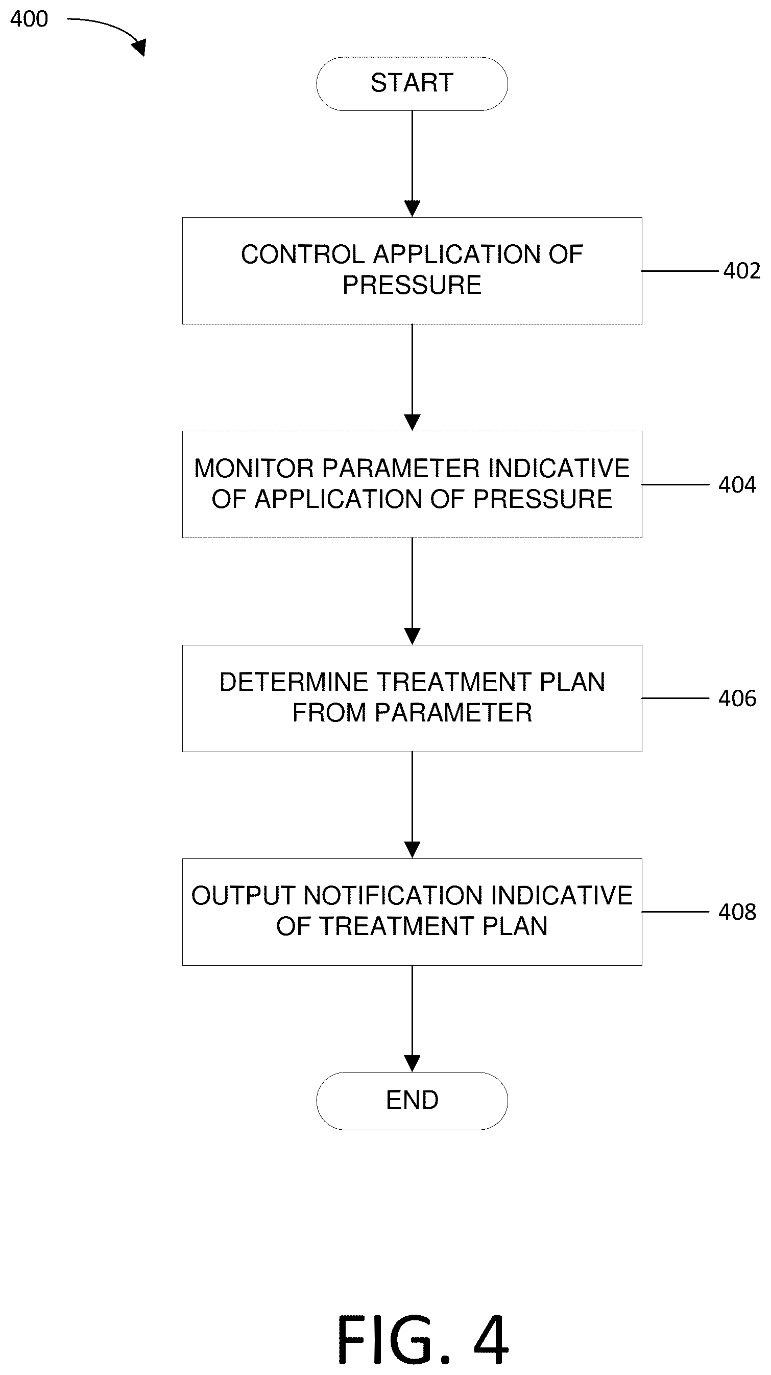 Patent US12303633 Figure 6 – Changing therapy devices or wound dressings in reduced pressure wound therapy