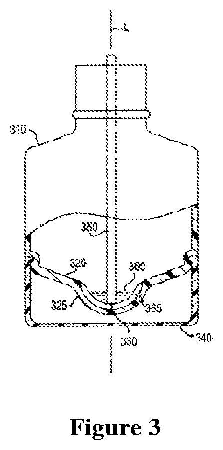 Patent US12303635 Figure 3 – Dispensing device and pharmaceutical composition for the treatment of rhinitis