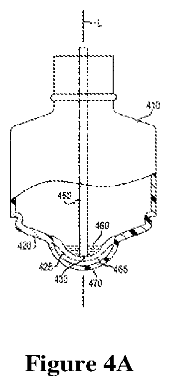 Patent US12303635 Figure 4 – Dispensing device and pharmaceutical composition for the treatment of rhinitis