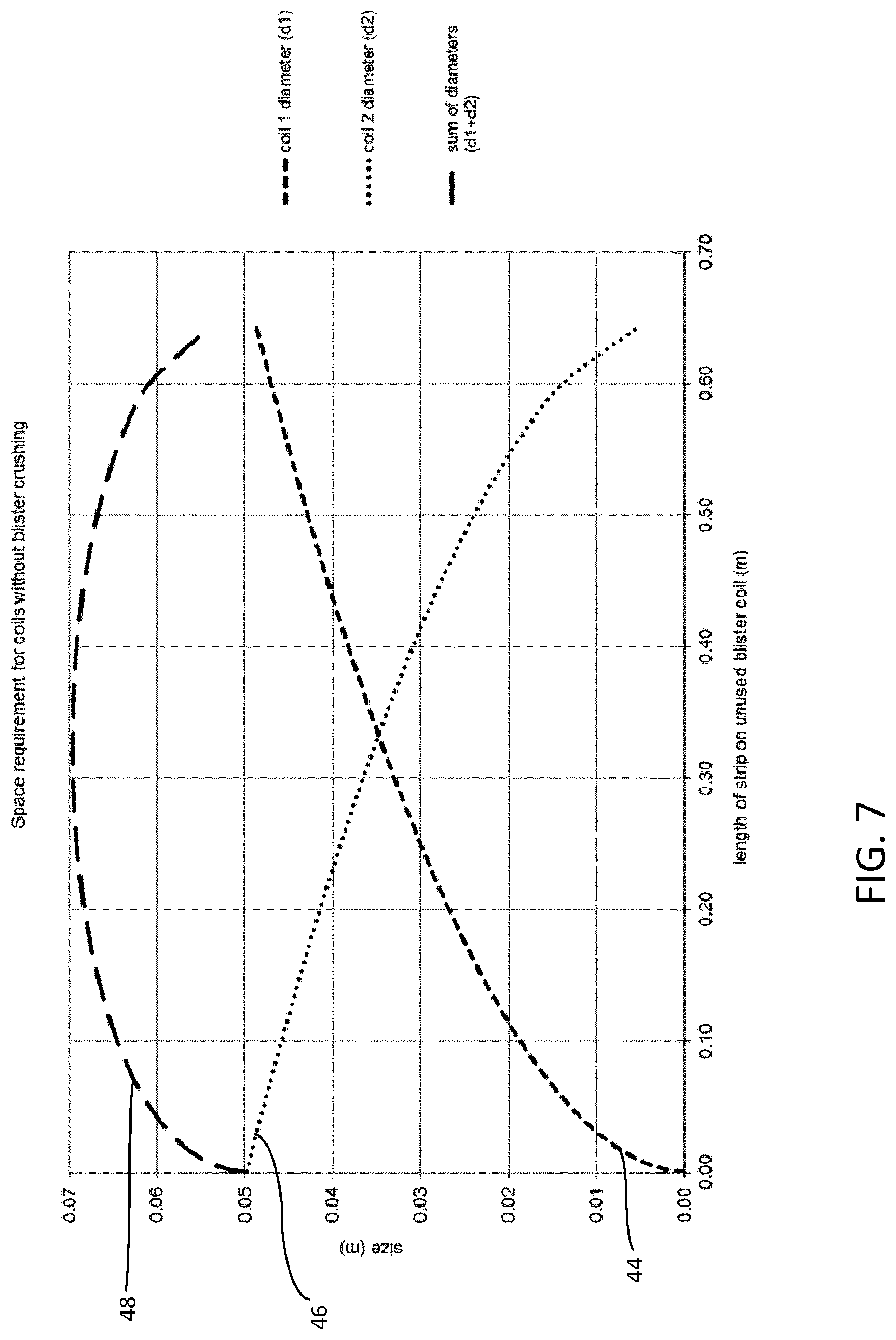 Patent US12303637 Figure 7 – Dry powder inhaler