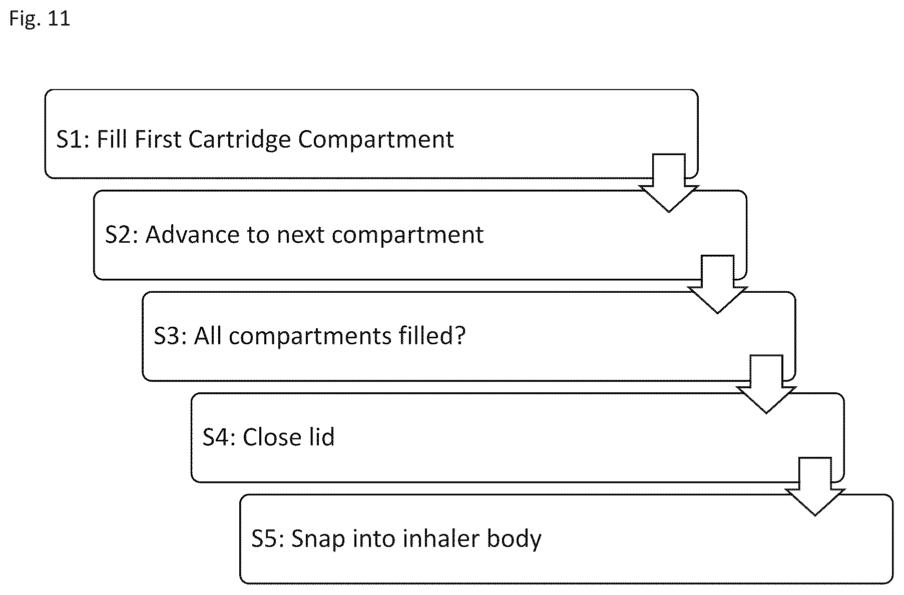 Patent US12303638 Figure 10 – Large dose disposable inhaler and method of simple filling