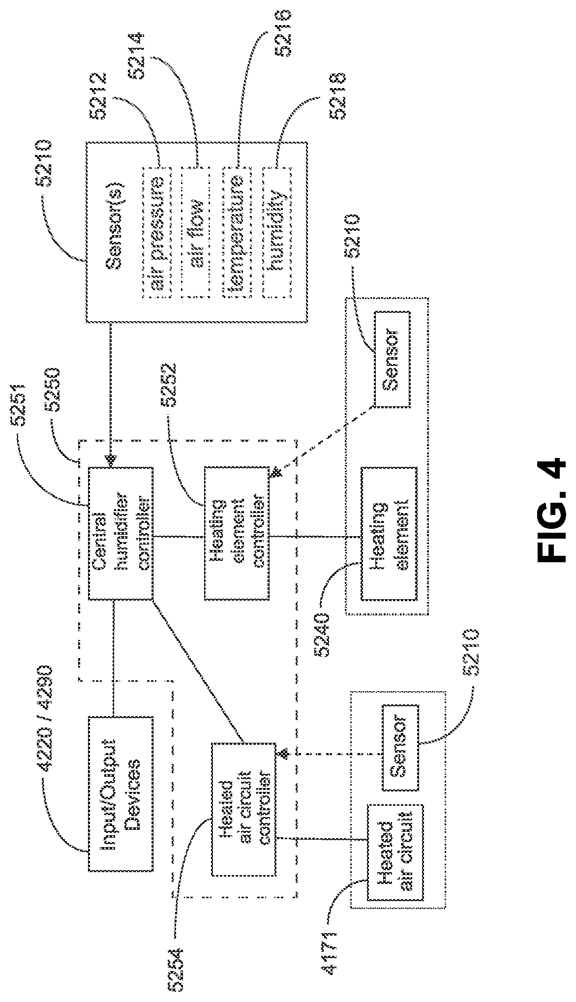 Patent US12303647 Figure 8 – Humidification interface arrangements