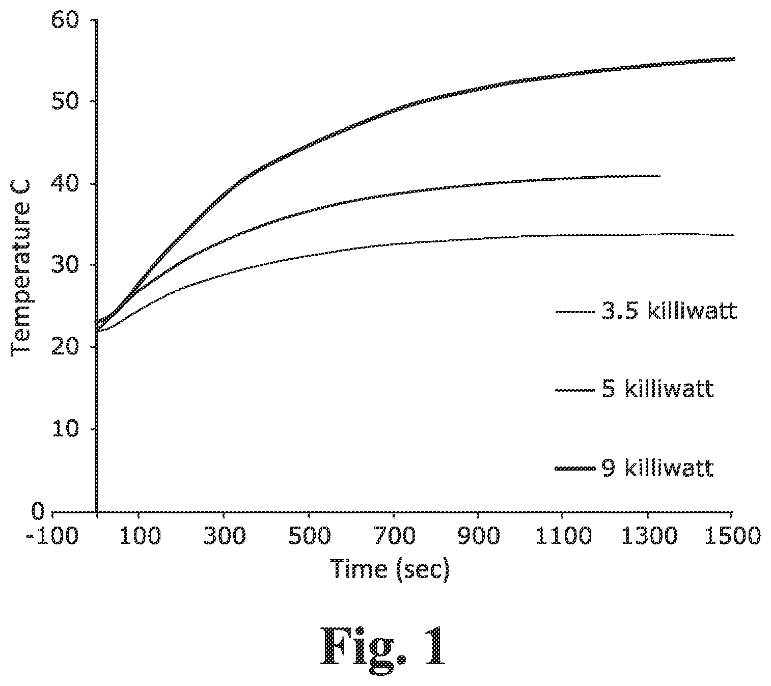 Patent US12303650 Figure 1 – Self-clearing catheters and methods of use thereof