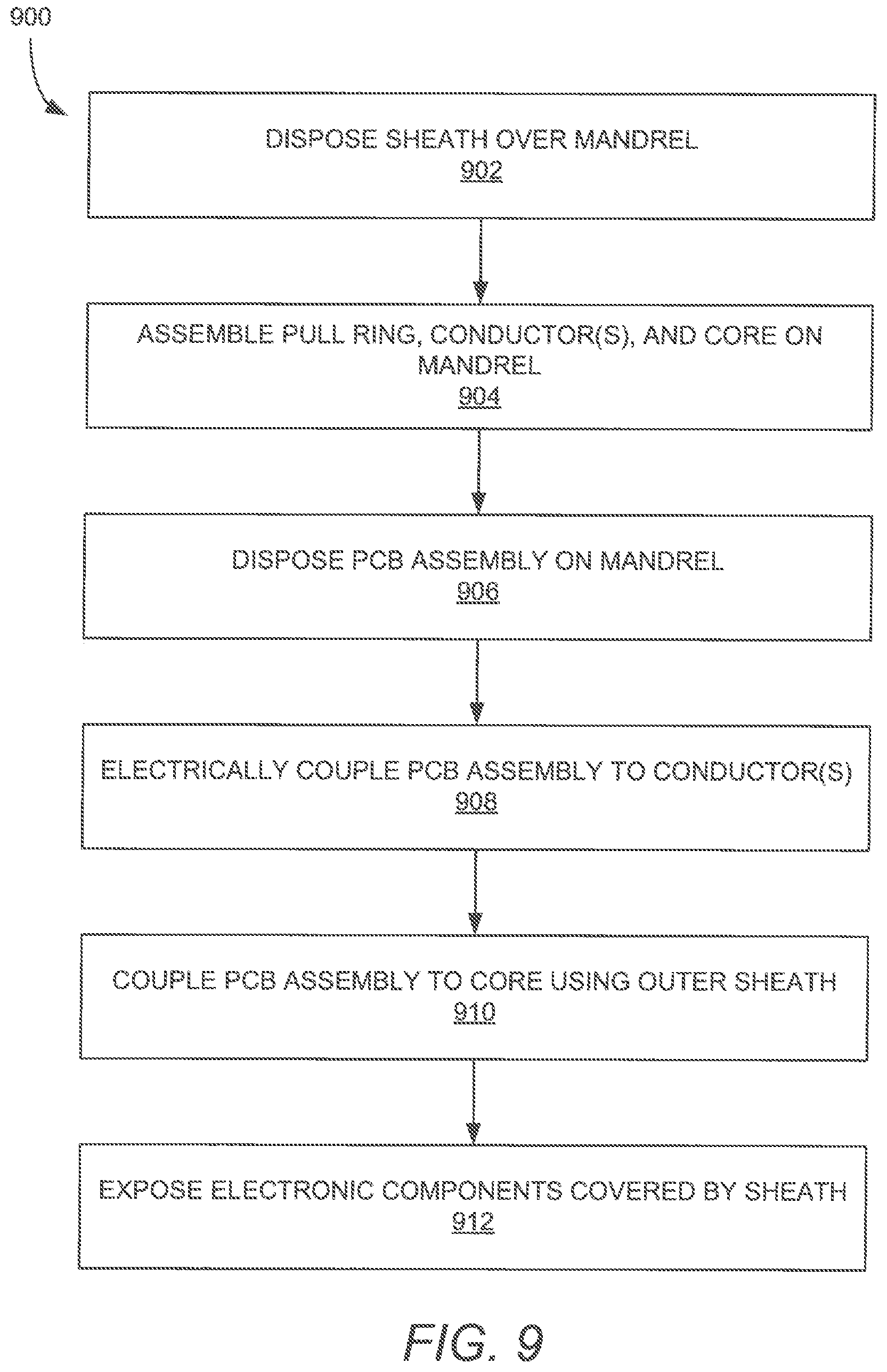 Patent US12303653 Figure 8 – Elongate medical tools including printed circuit boards