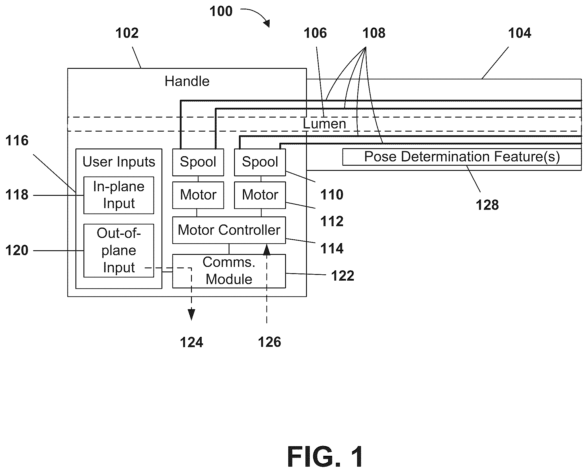 Patent US12303656 — Image space controlled manual catheter — Figure 1