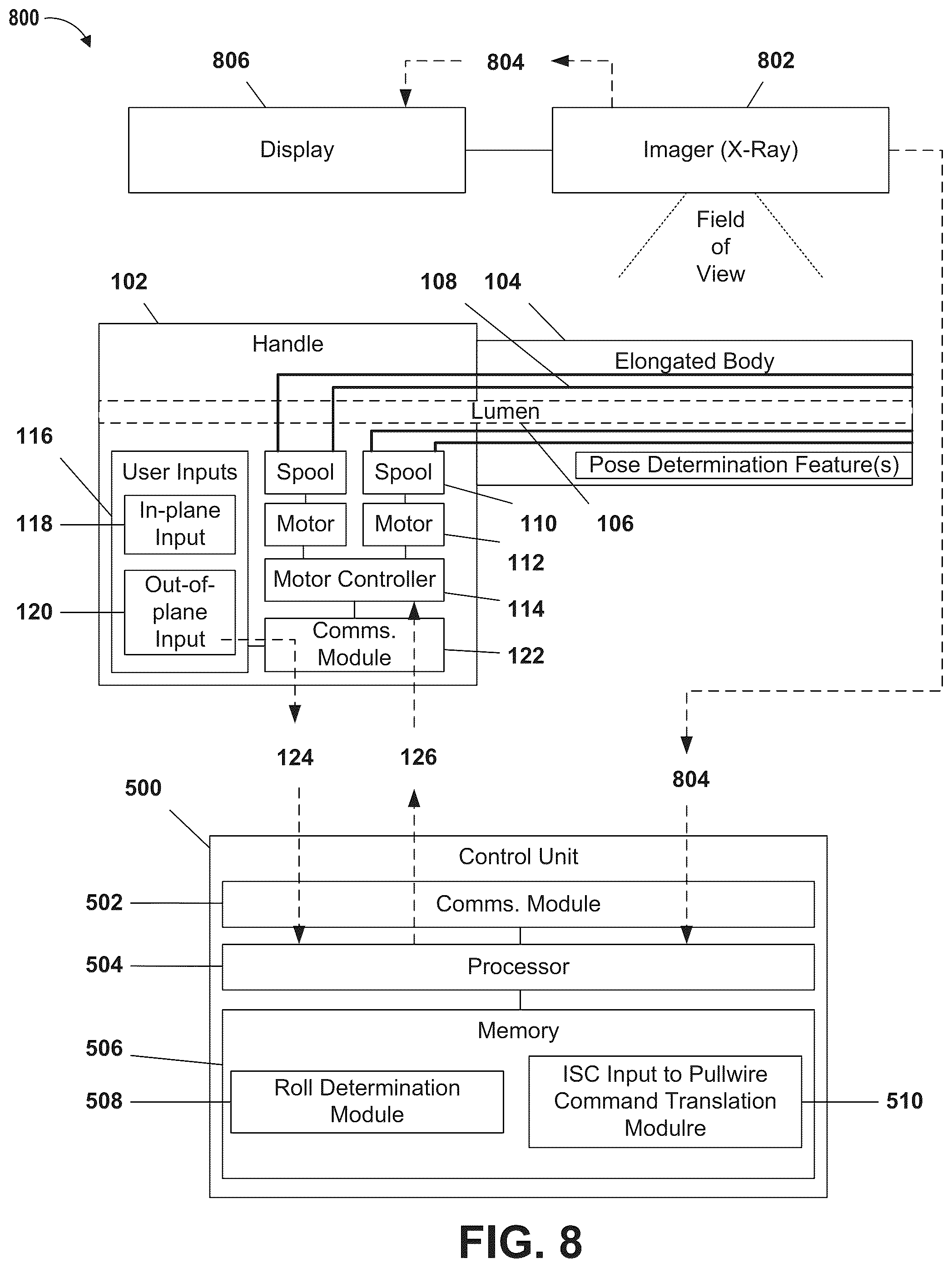 Patent US12303656 Figure 10 – Image space controlled manual catheter