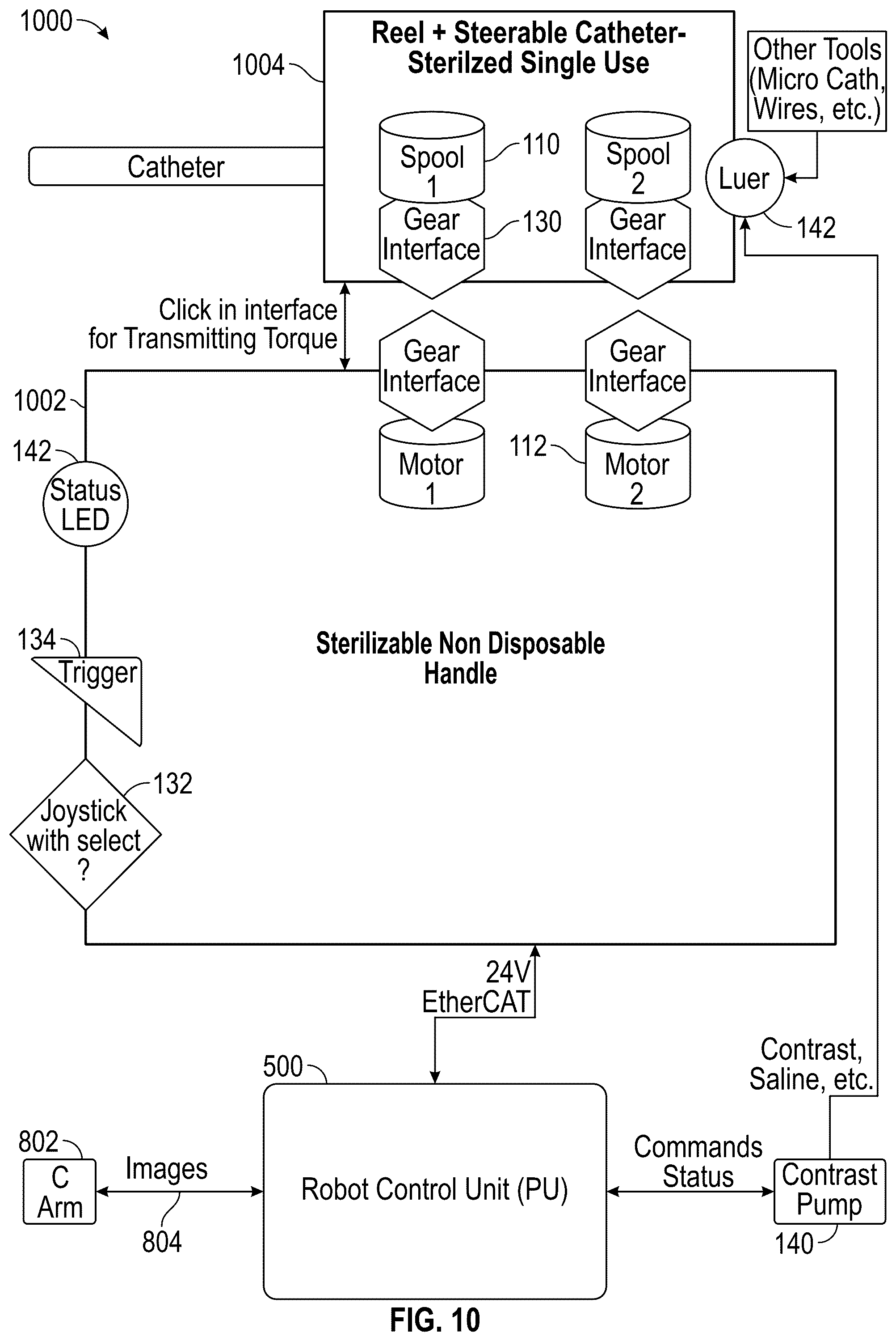 Patent US12303656 Figure 12 – Image space controlled manual catheter