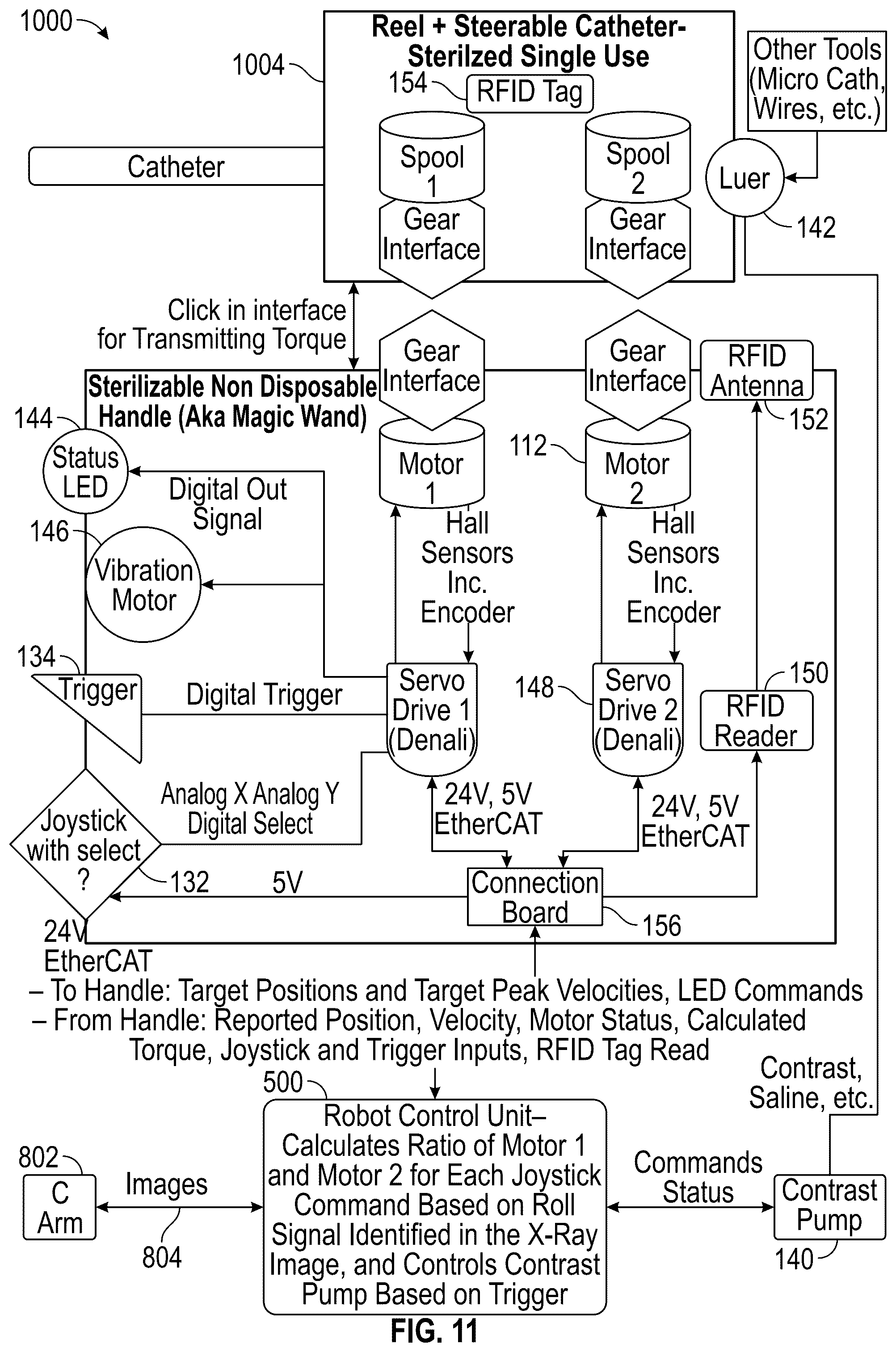 Patent US12303656 Figure 13 – Image space controlled manual catheter