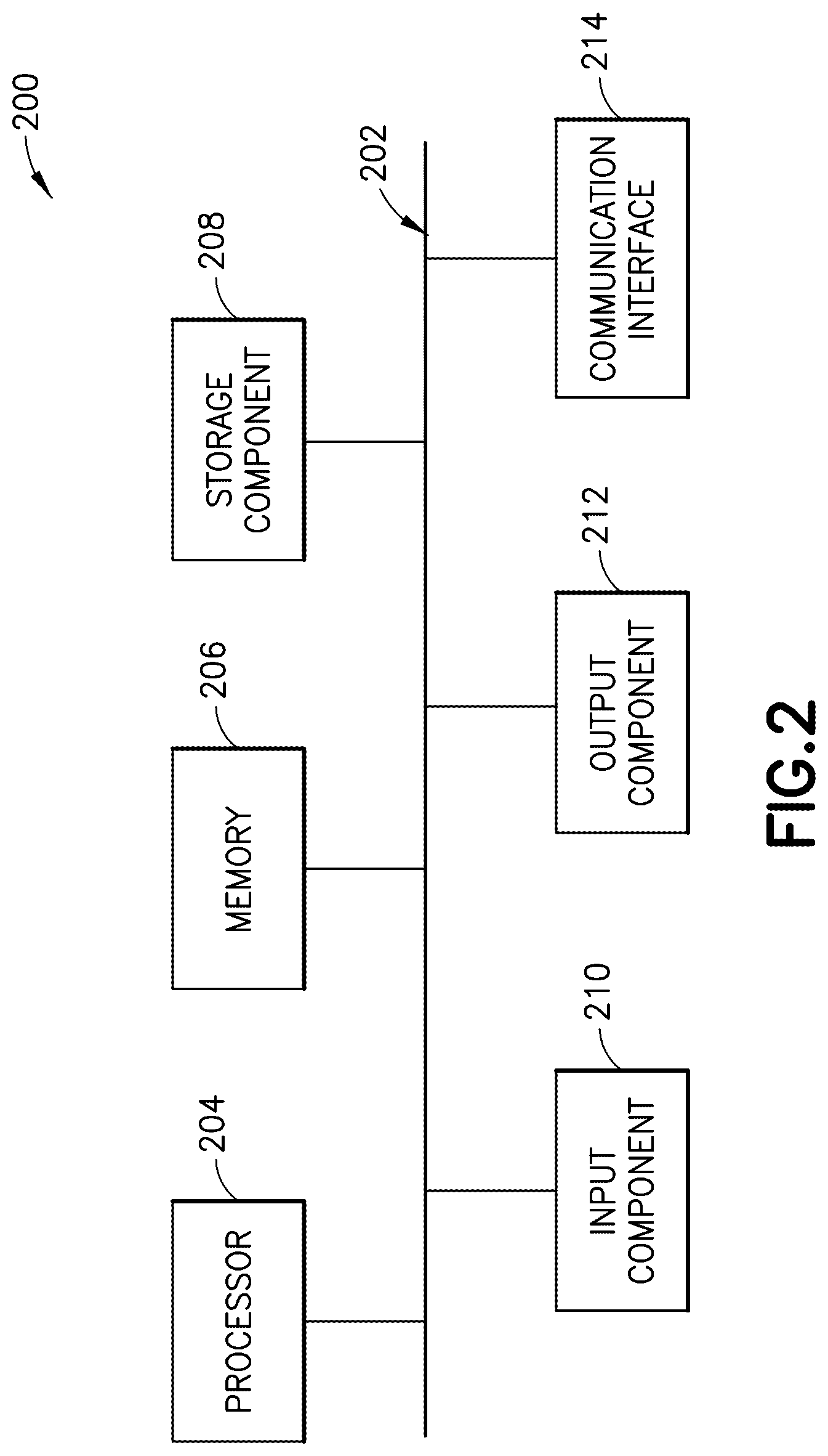 Patent US12303666 Figure 2 – Flow sensor system