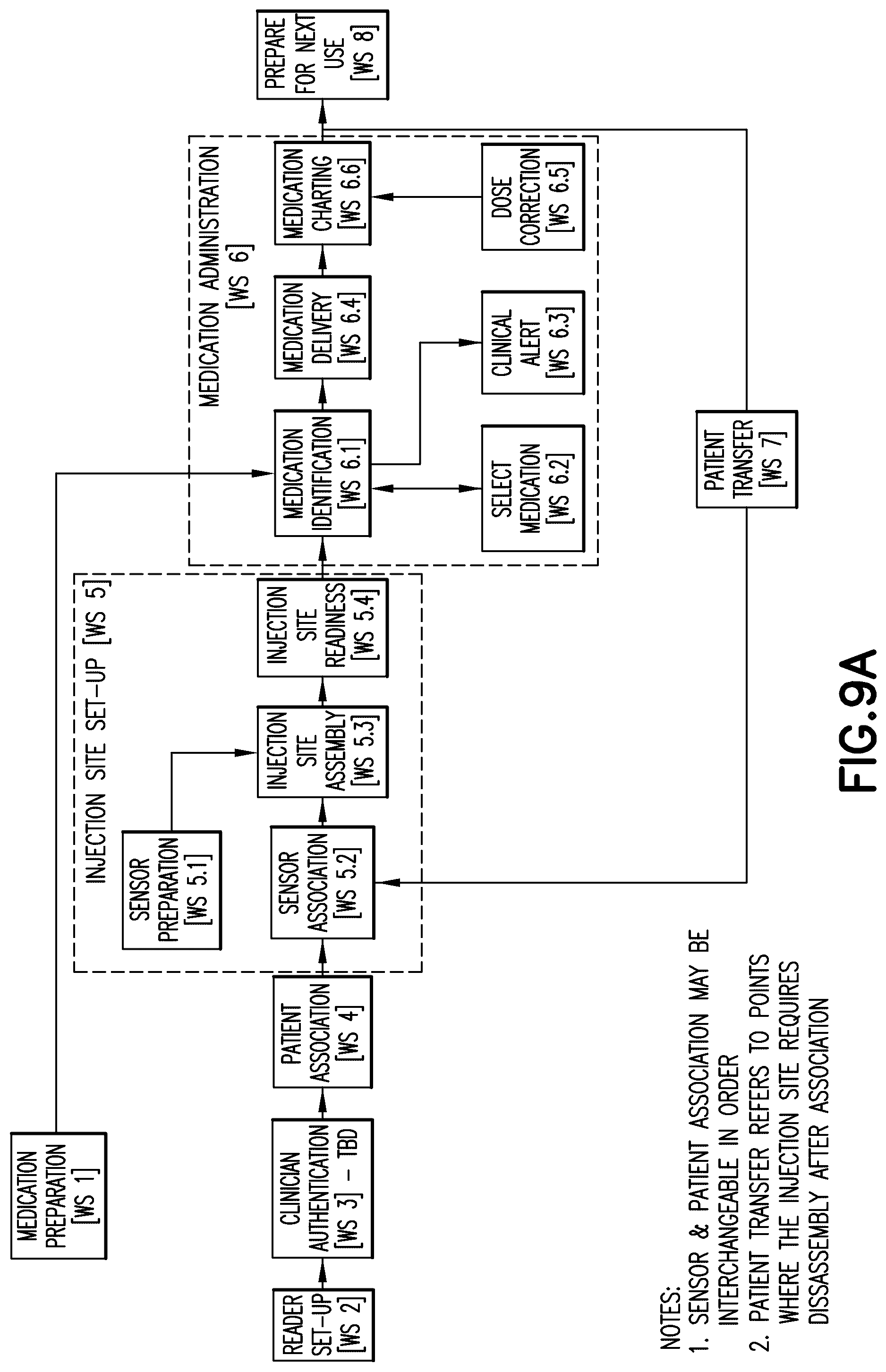 Patent US12303666 Figure 19 – Flow sensor system
