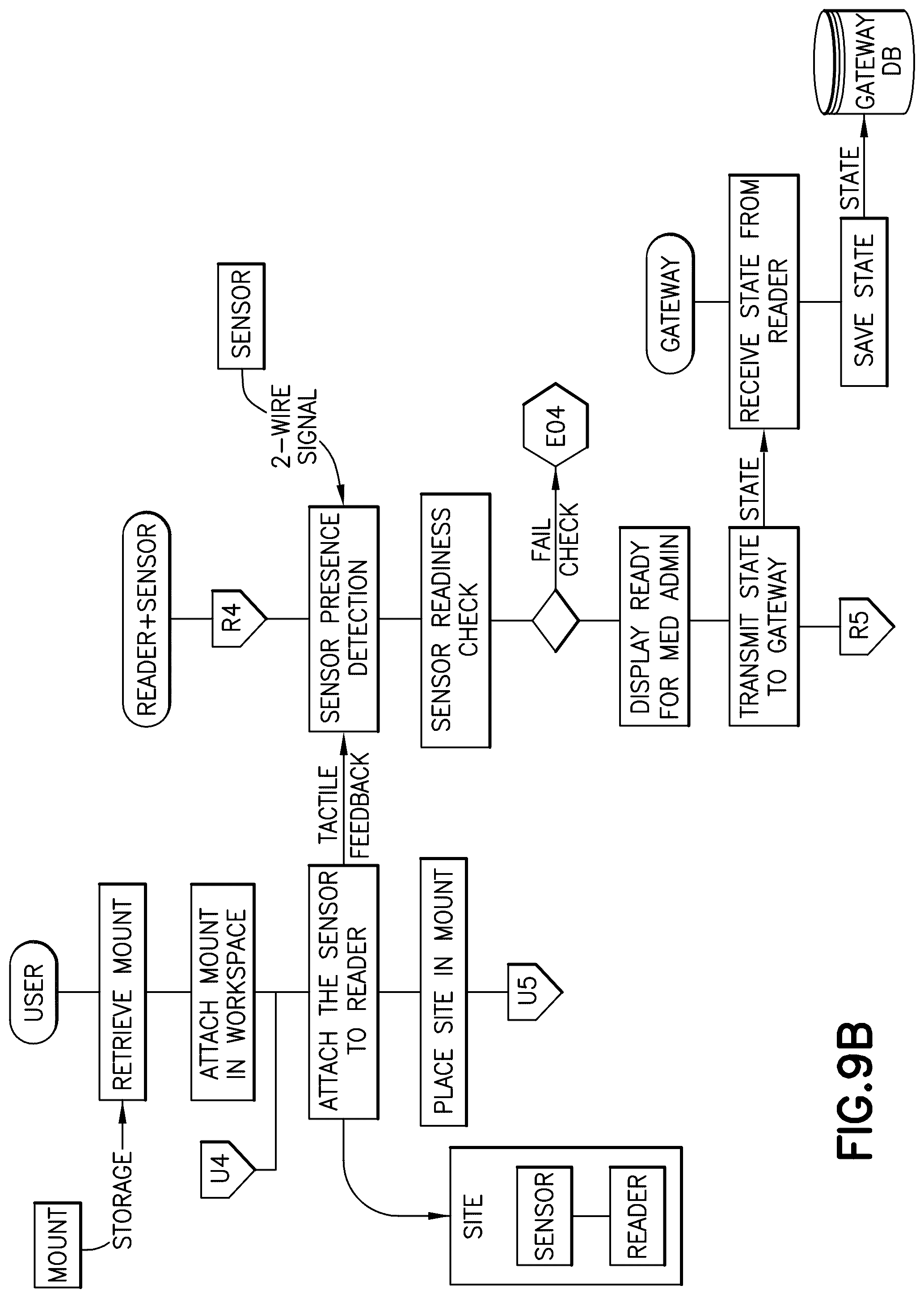 Patent US12303666 Figure 20 – Flow sensor system