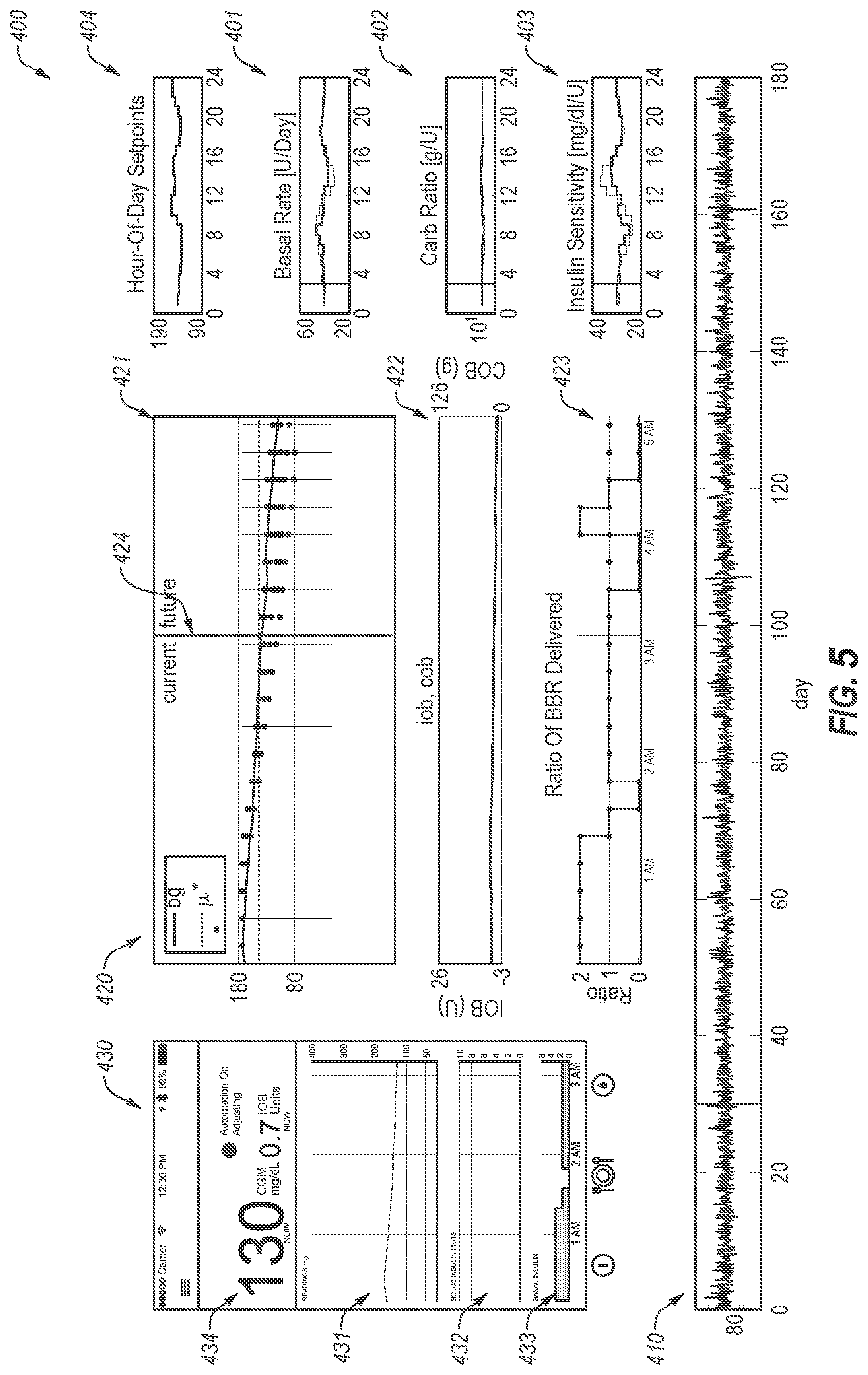 Patent US12303668 Figure 5 – Adjusting insulin delivery rates