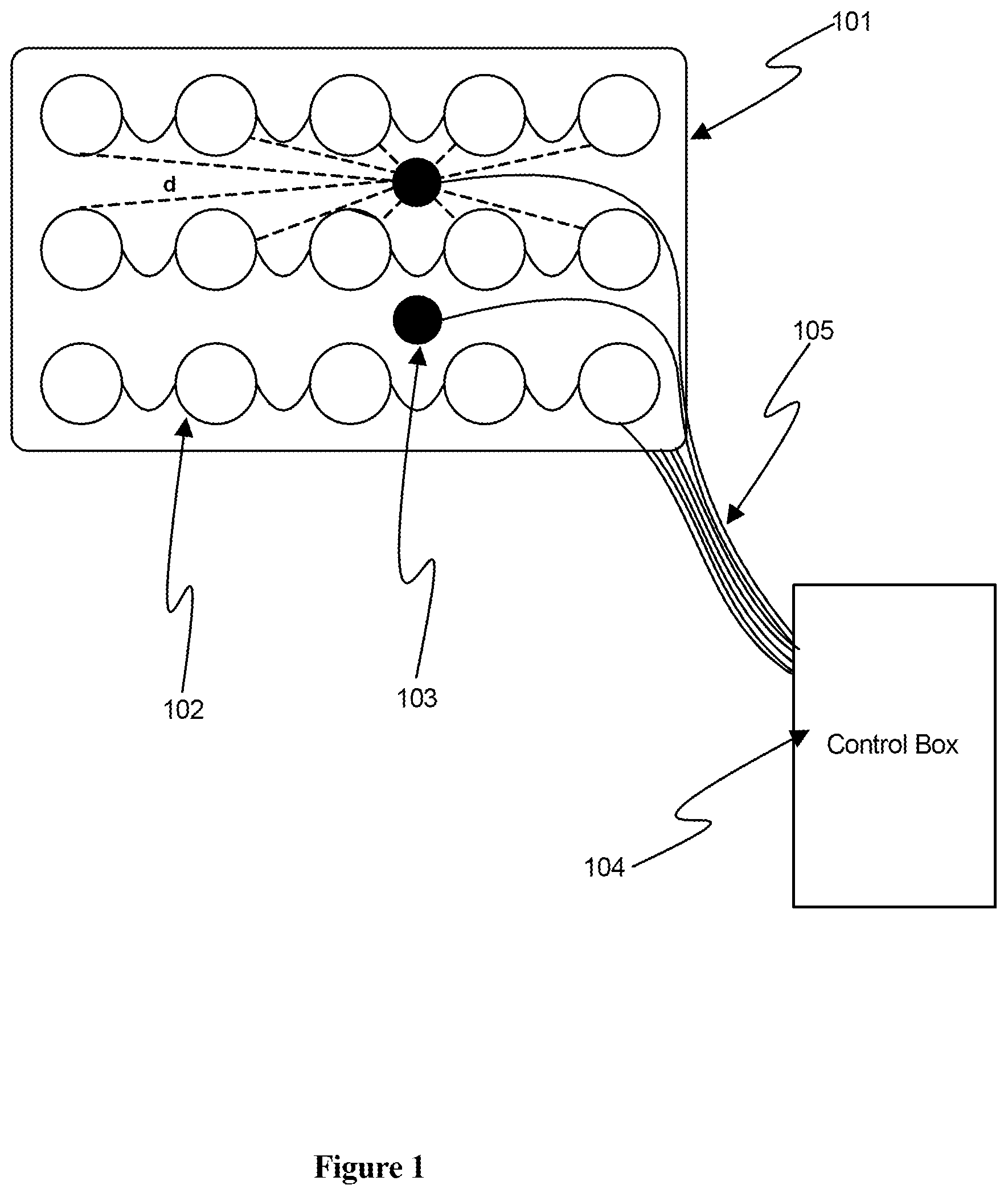 Patent US12303681 Figure 1 – Systems and methods for automated muscle stimulation