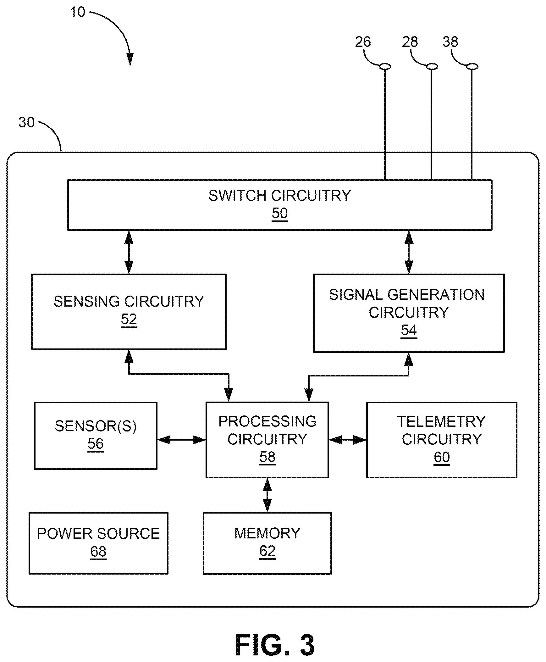 Patent US12303685 Figure 3 – Electrode configuration for a medical device