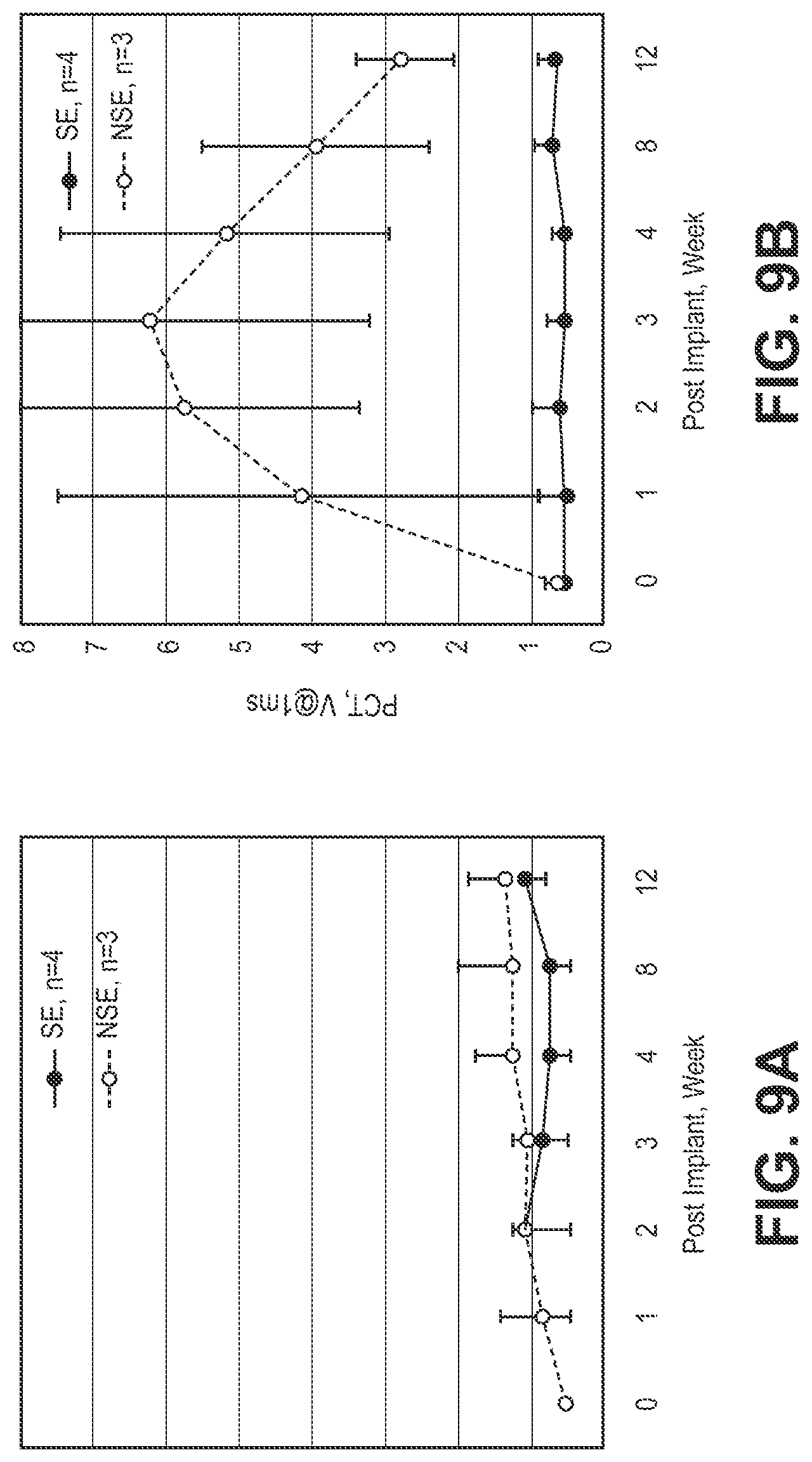 Patent US12303685 Figure 13 – Electrode configuration for a medical device