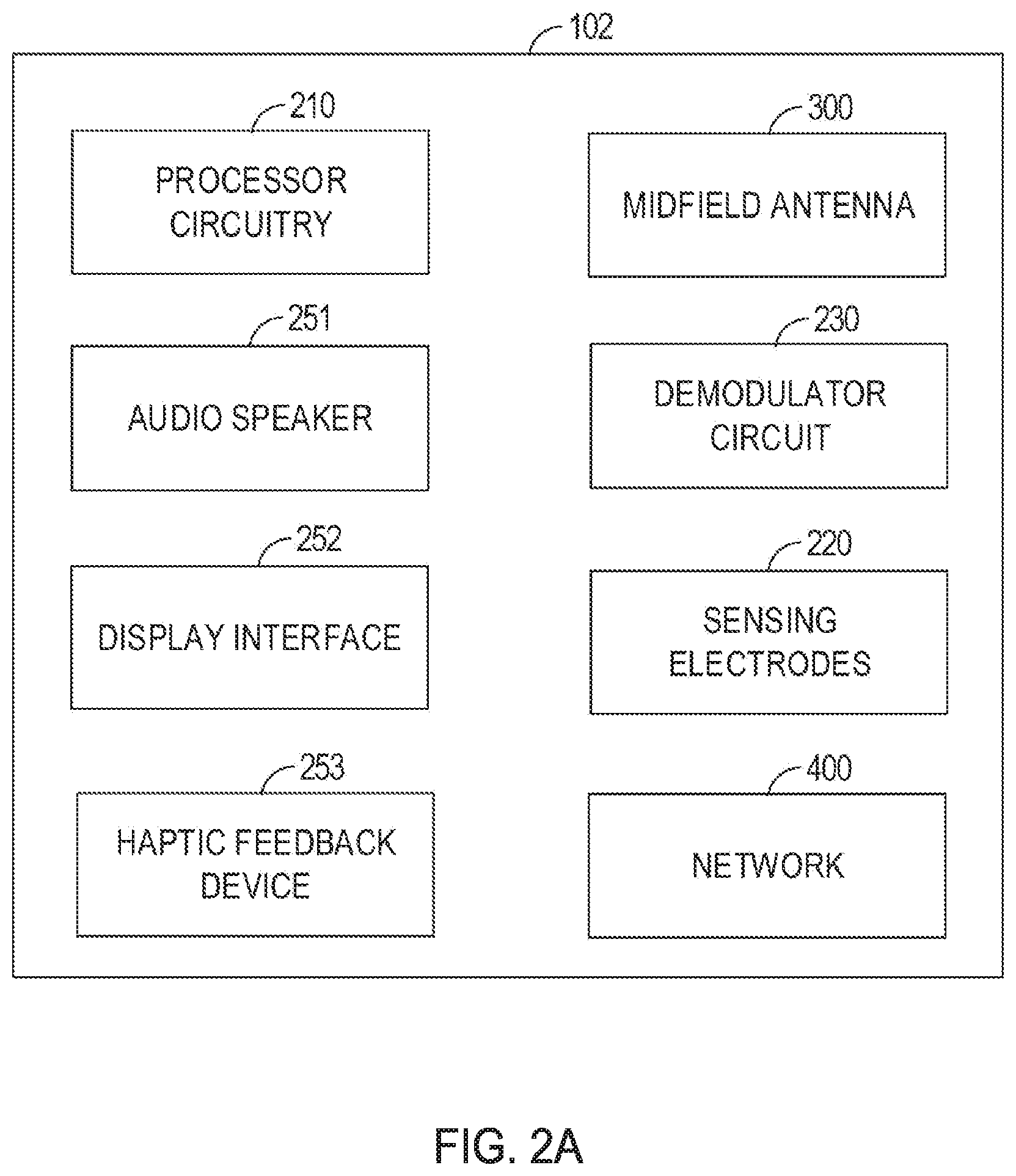 Patent US12303686 Figure 2 – Midfield power source for wireless implanted devices