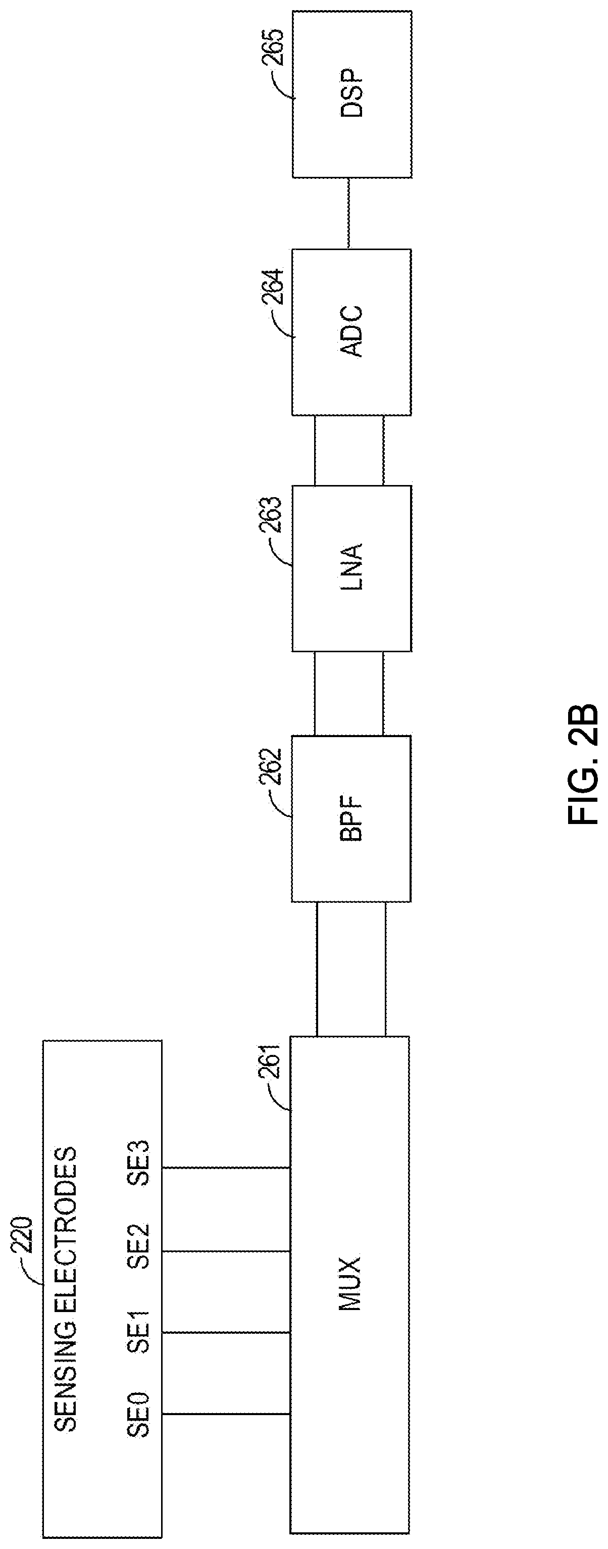 Patent US12303686 Figure 3 – Midfield power source for wireless implanted devices