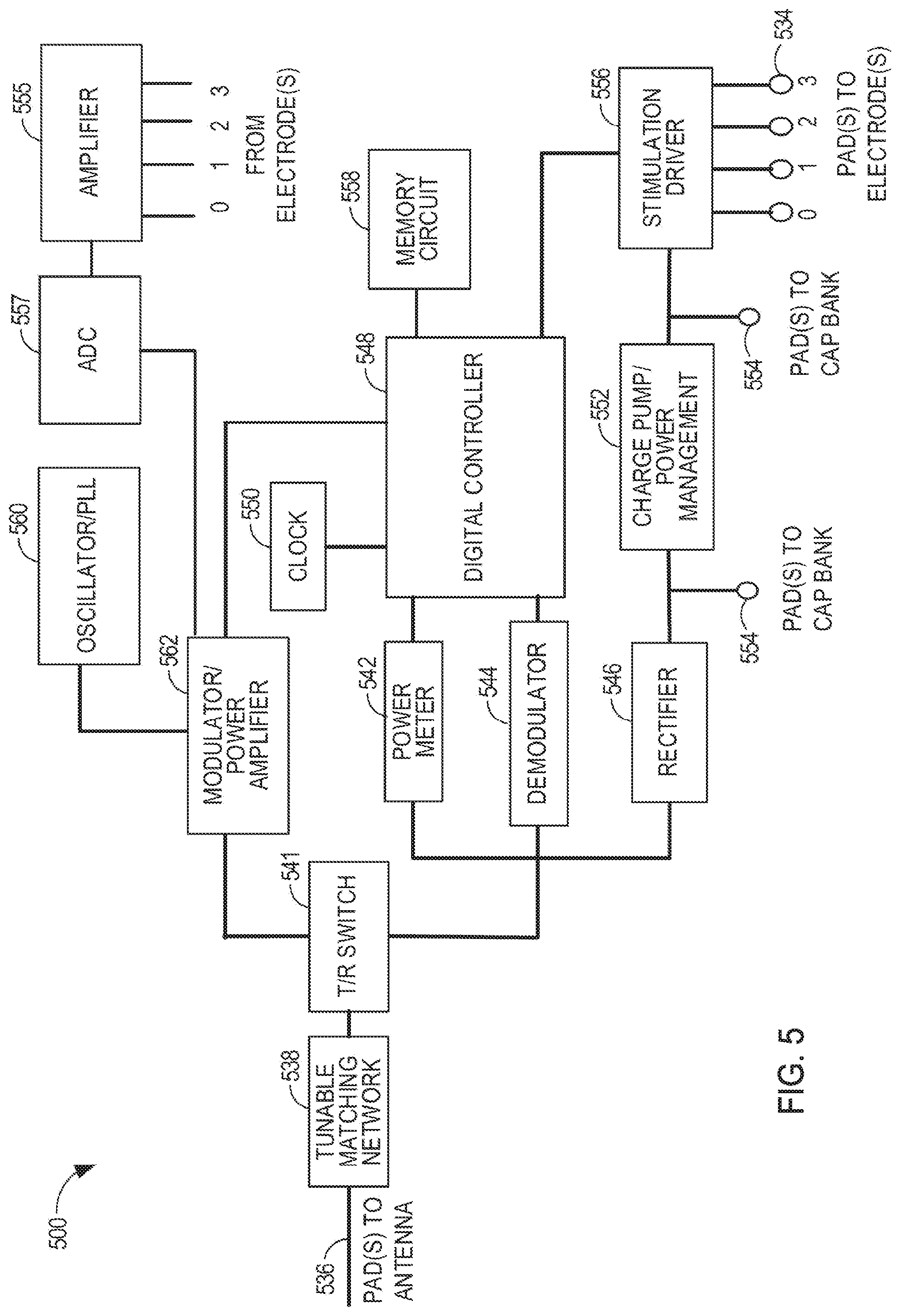 Patent US12303686 Figure 6 – Midfield power source for wireless implanted devices