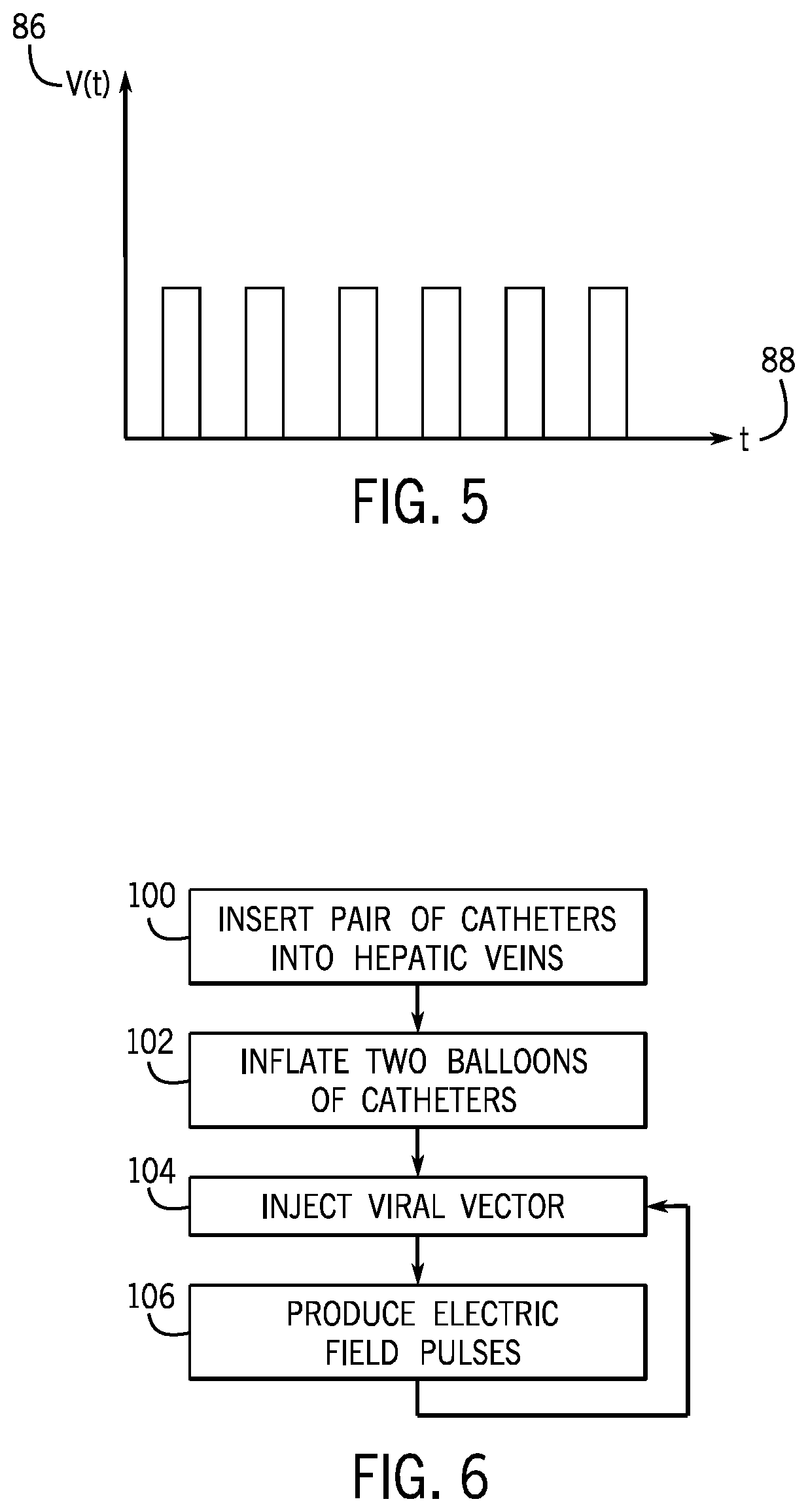 Patent US12303687 Figure 3 – In vivo gene therapy delivery procedure and device