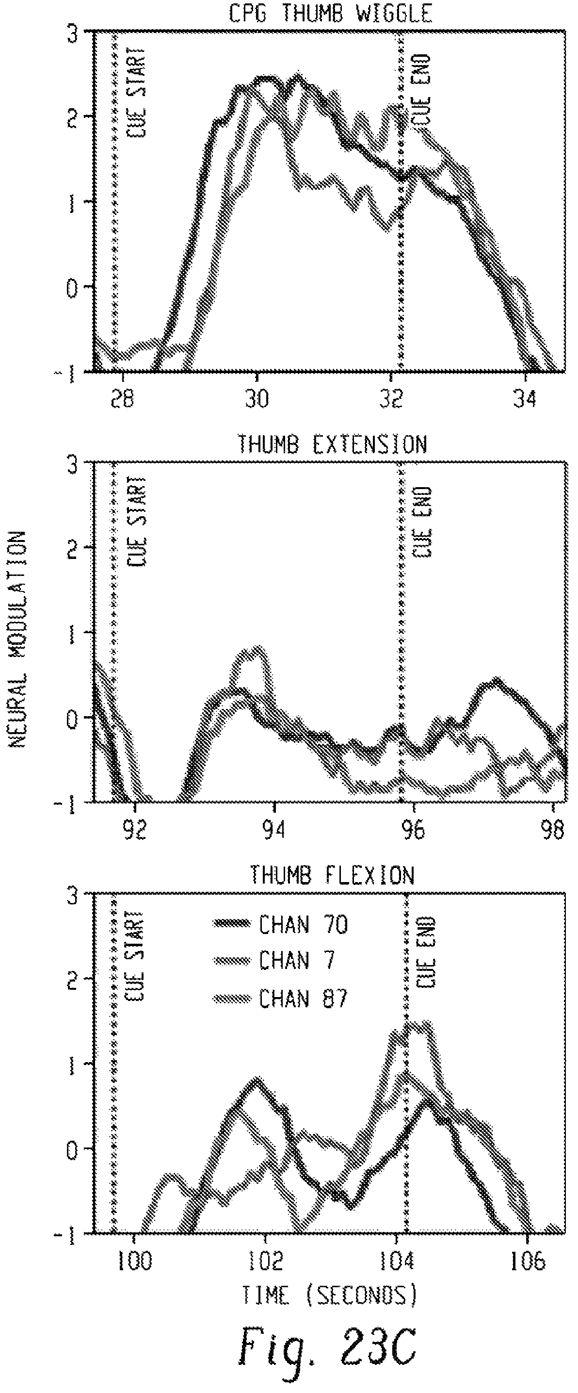 Patent US12303688 Figure 18 – Systems for neural bridging of the nervous system