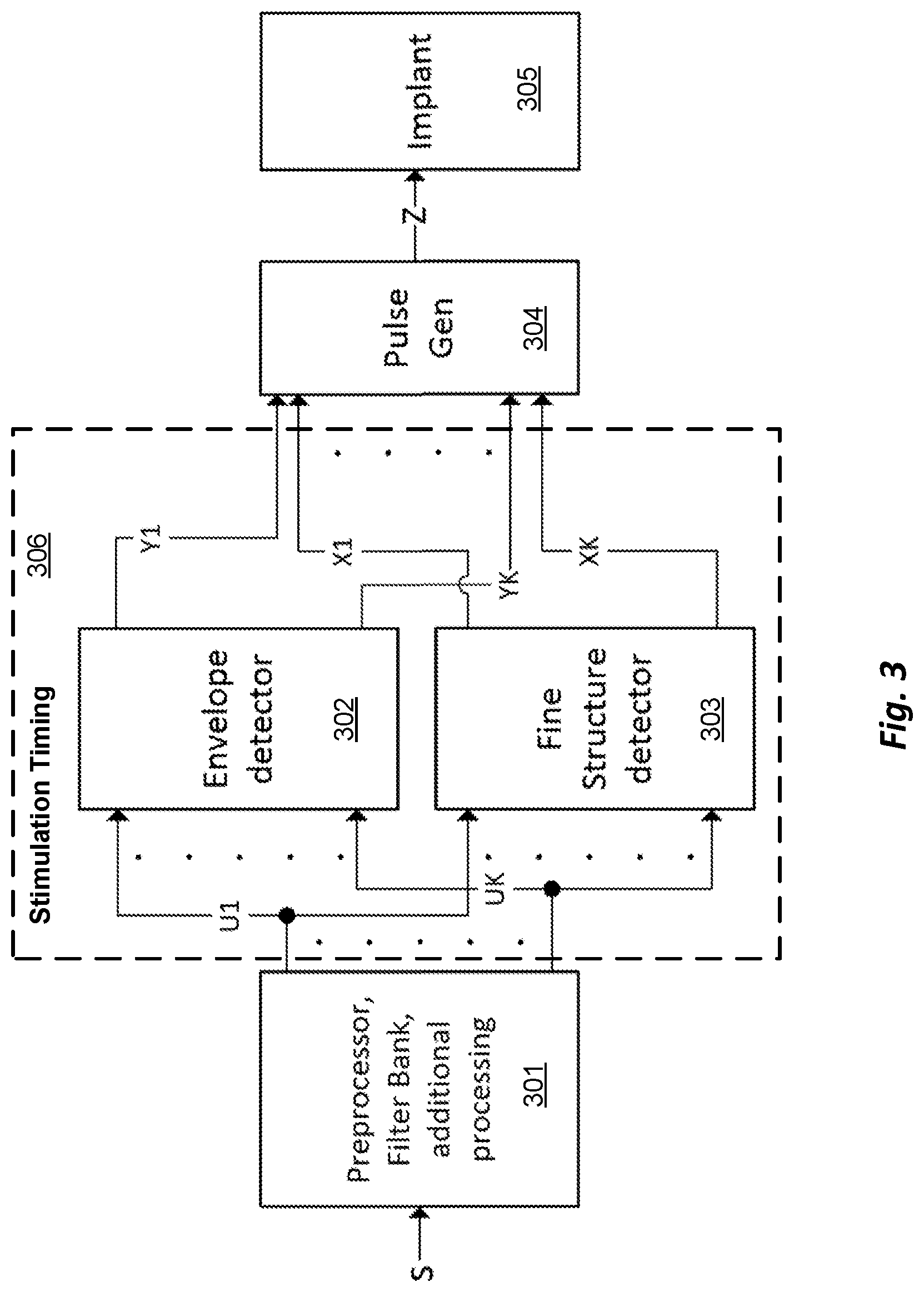 Patent US12303689 Figure 3 – Polyphonic pitch enhancement in a cochlear implant