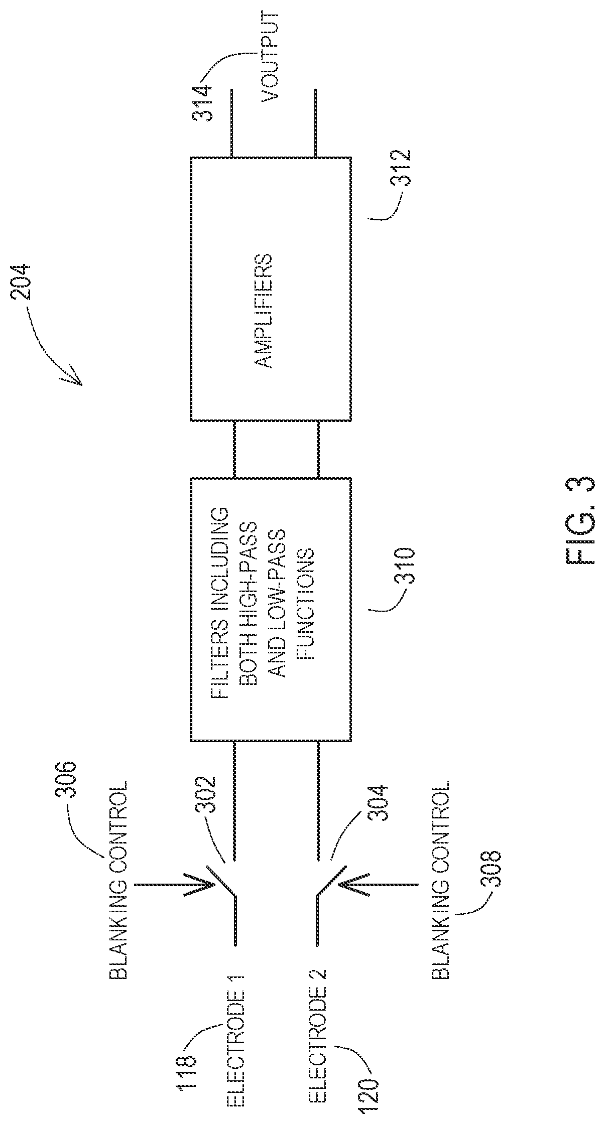 Patent US12303692 Figure 3 – Devices and methods for sensing physiological signals during stimulation therapy