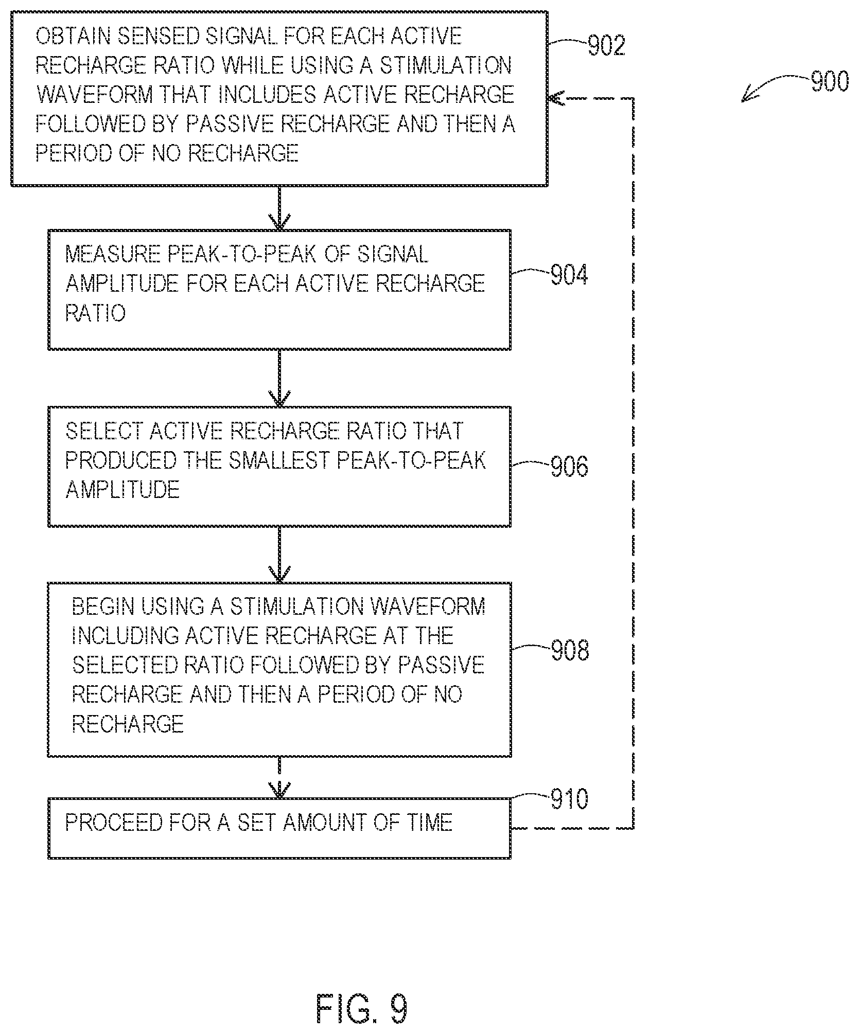 Patent US12303692 Figure 6 – Devices and methods for sensing physiological signals during stimulation therapy