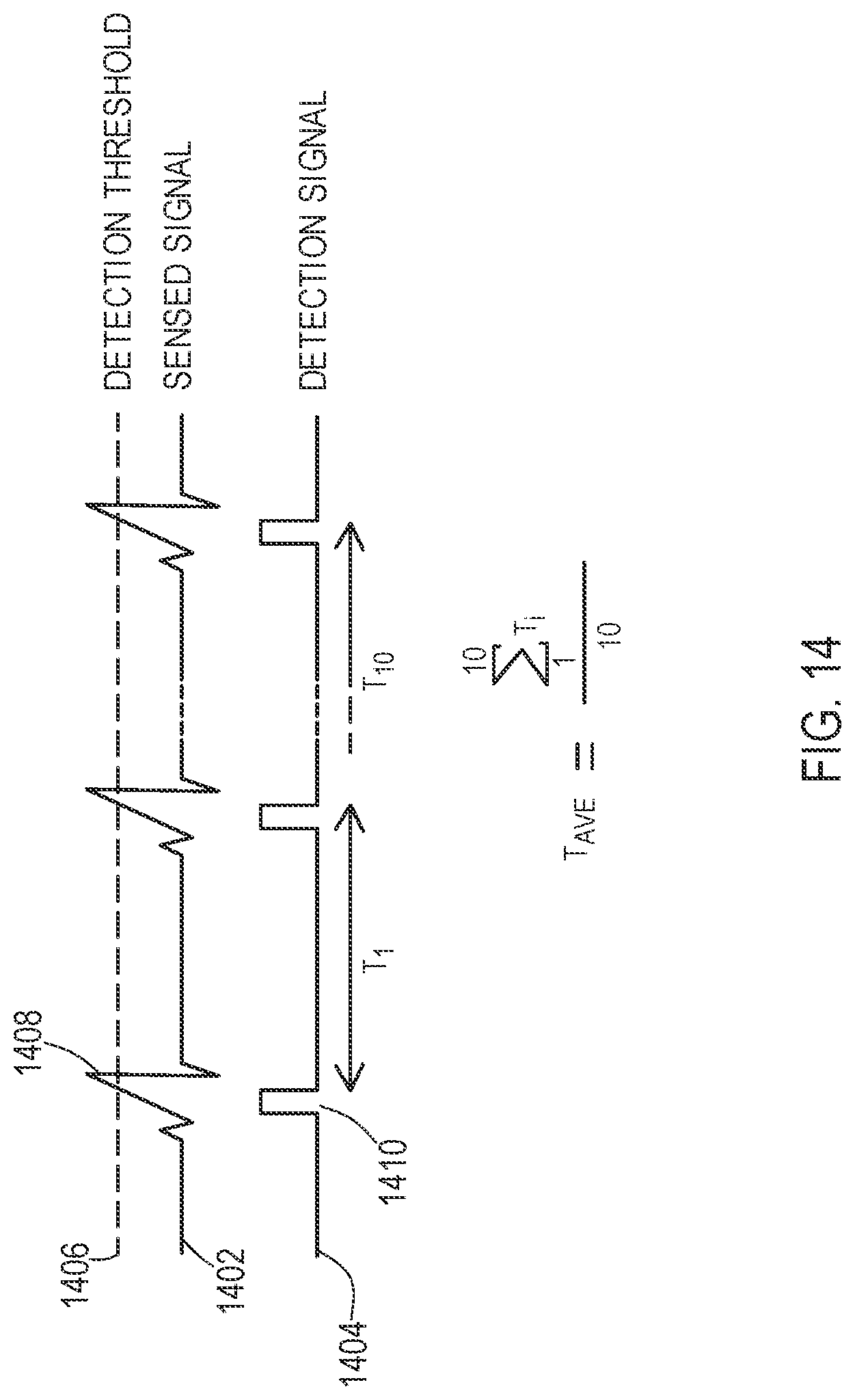 Patent US12303692 Figure 10 – Devices and methods for sensing physiological signals during stimulation therapy