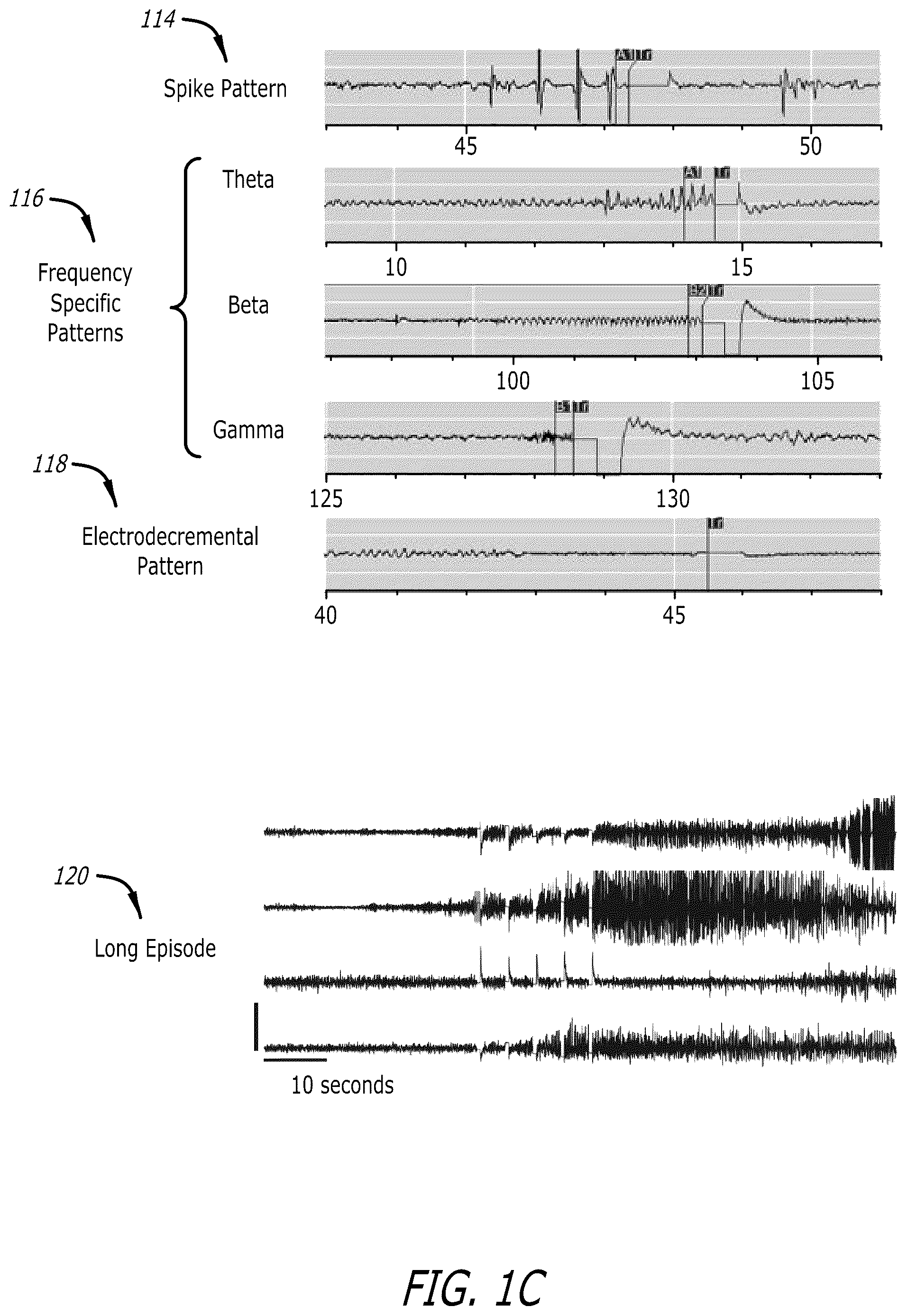 Patent US12303693 Figure 3 – Systems and methods for controlling operation of an implanted neurostimulation system based on a mapping of episode durations and seizure probability biomarkers