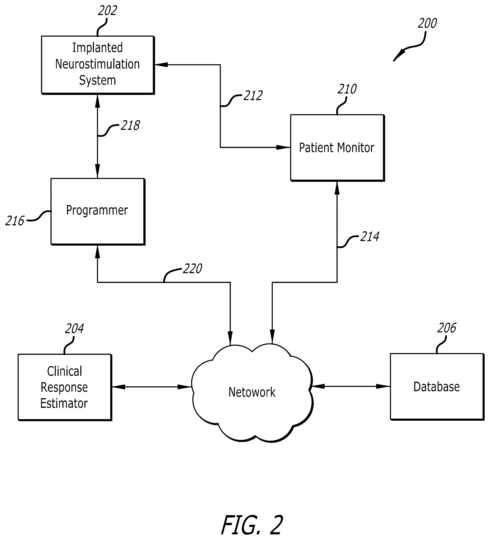 Patent US12303693 Figure 4 – Systems and methods for controlling operation of an implanted neurostimulation system based on a mapping of episode durations and seizure probability biomarkers