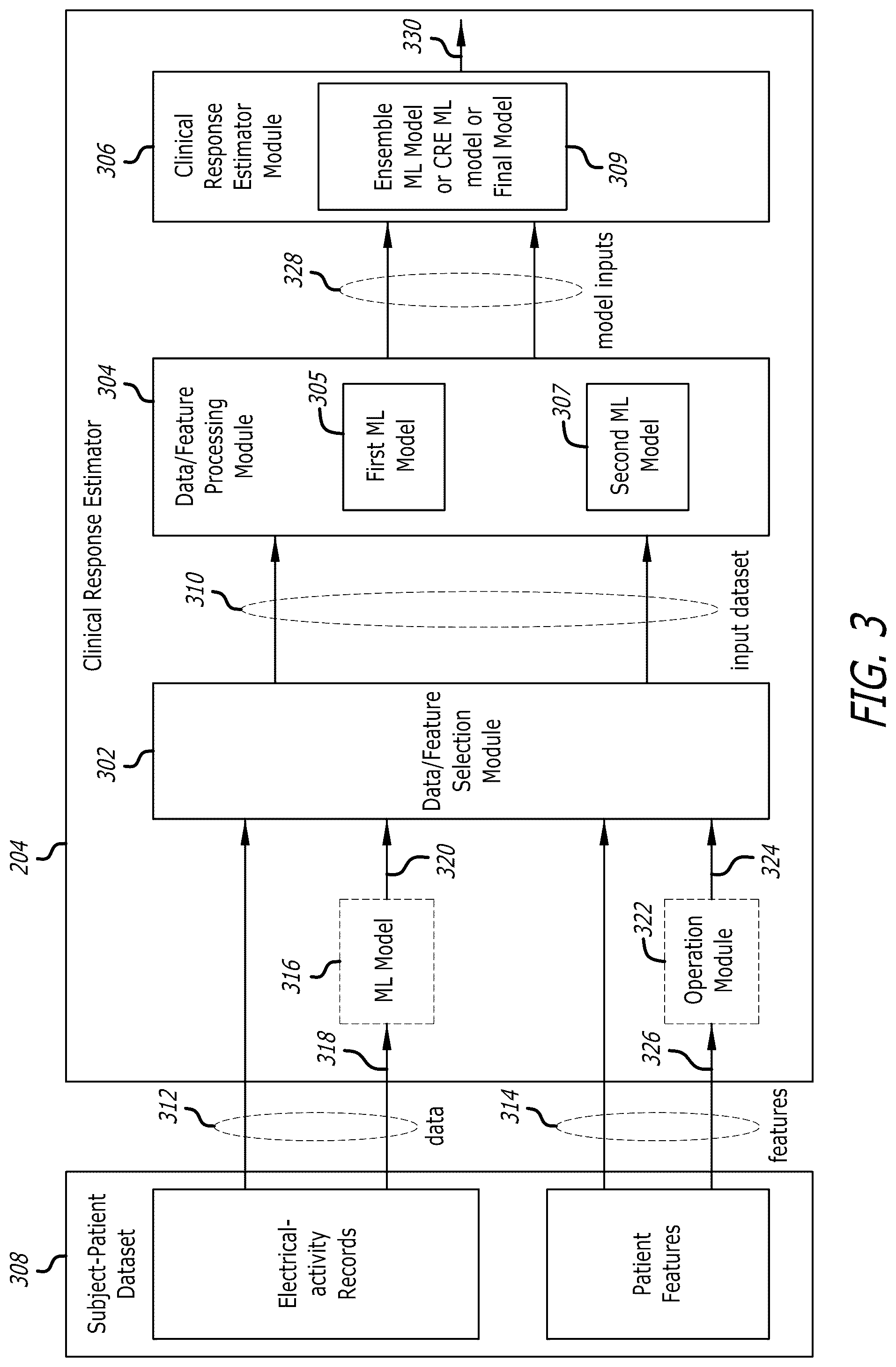 Patent US12303693 Figure 5 – Systems and methods for controlling operation of an implanted neurostimulation system based on a mapping of episode durations and seizure probability biomarkers